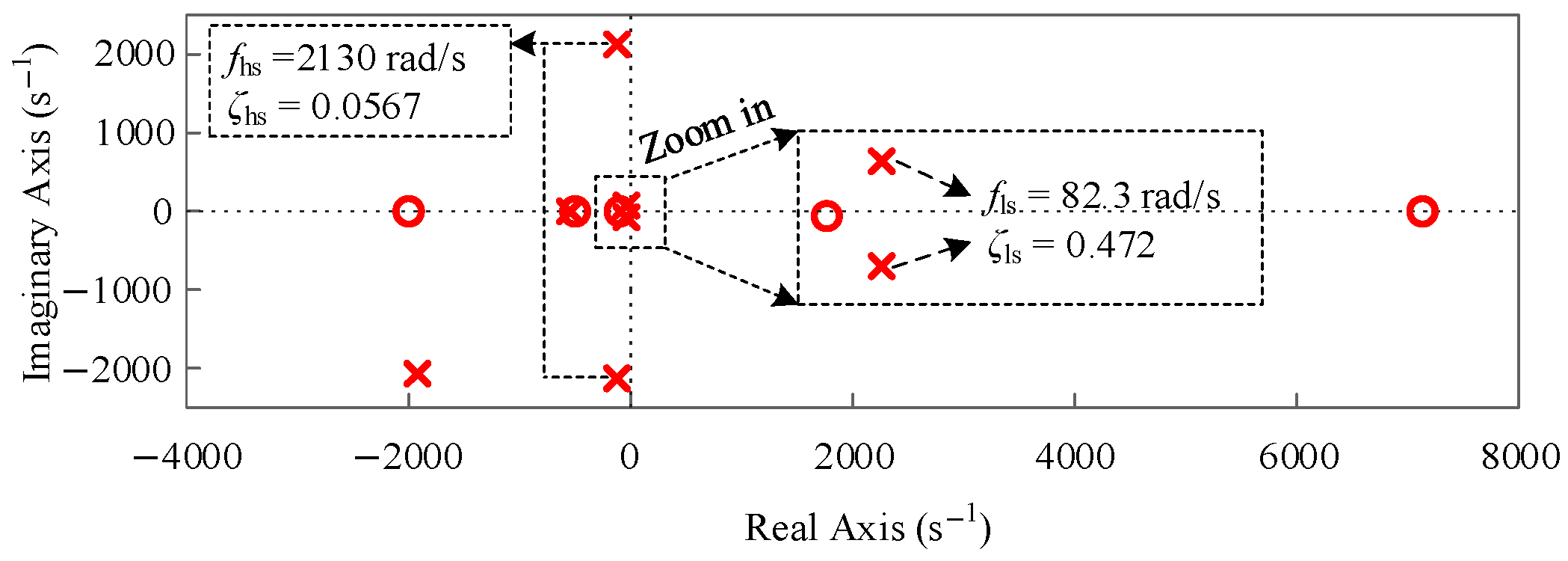 Processes 13 00179 g019