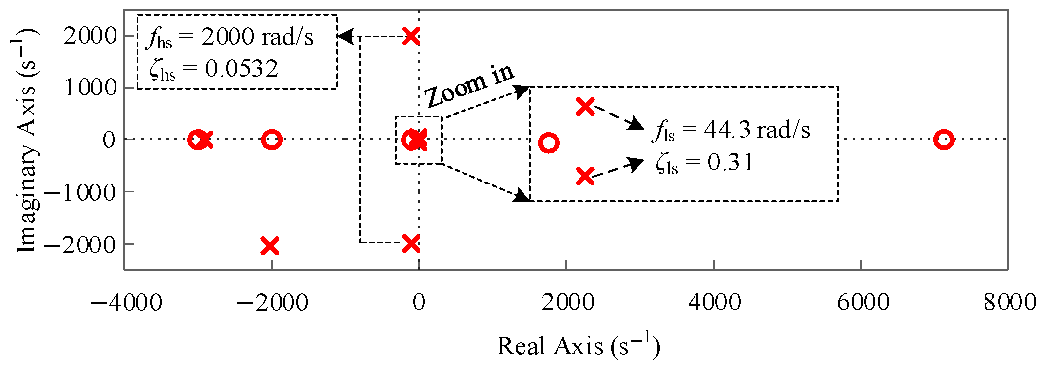 Processes 13 00179 g022