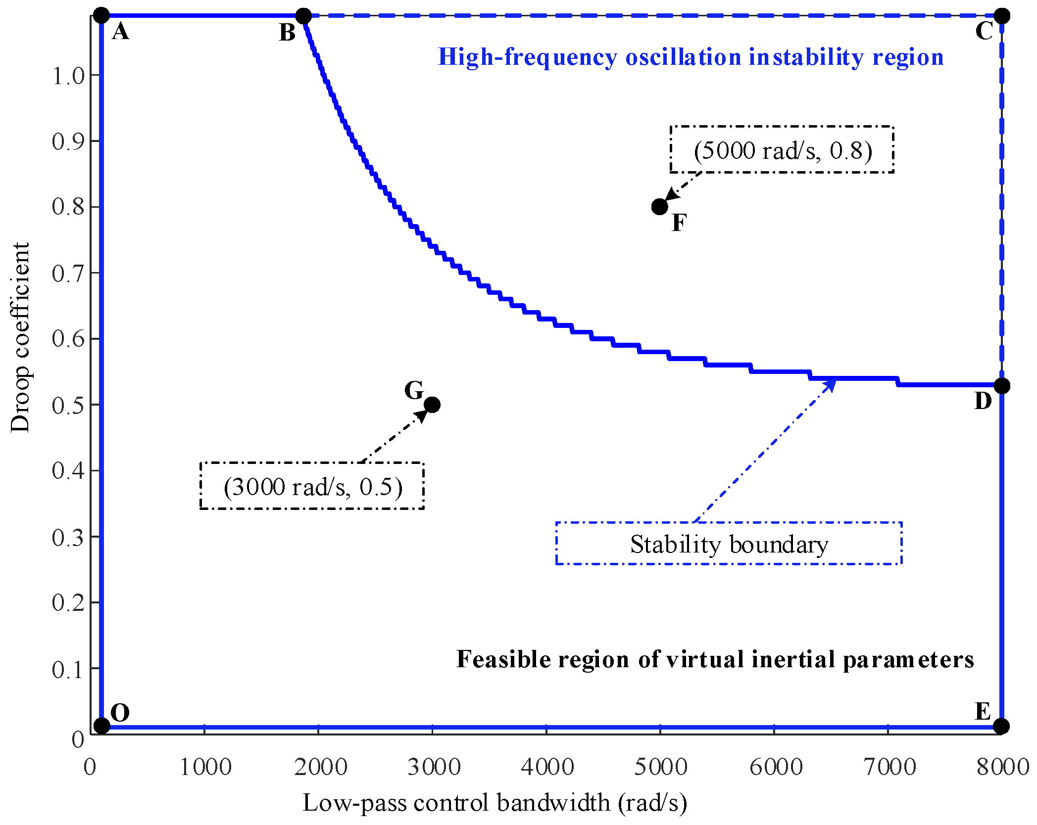 Processes 13 00179 g023