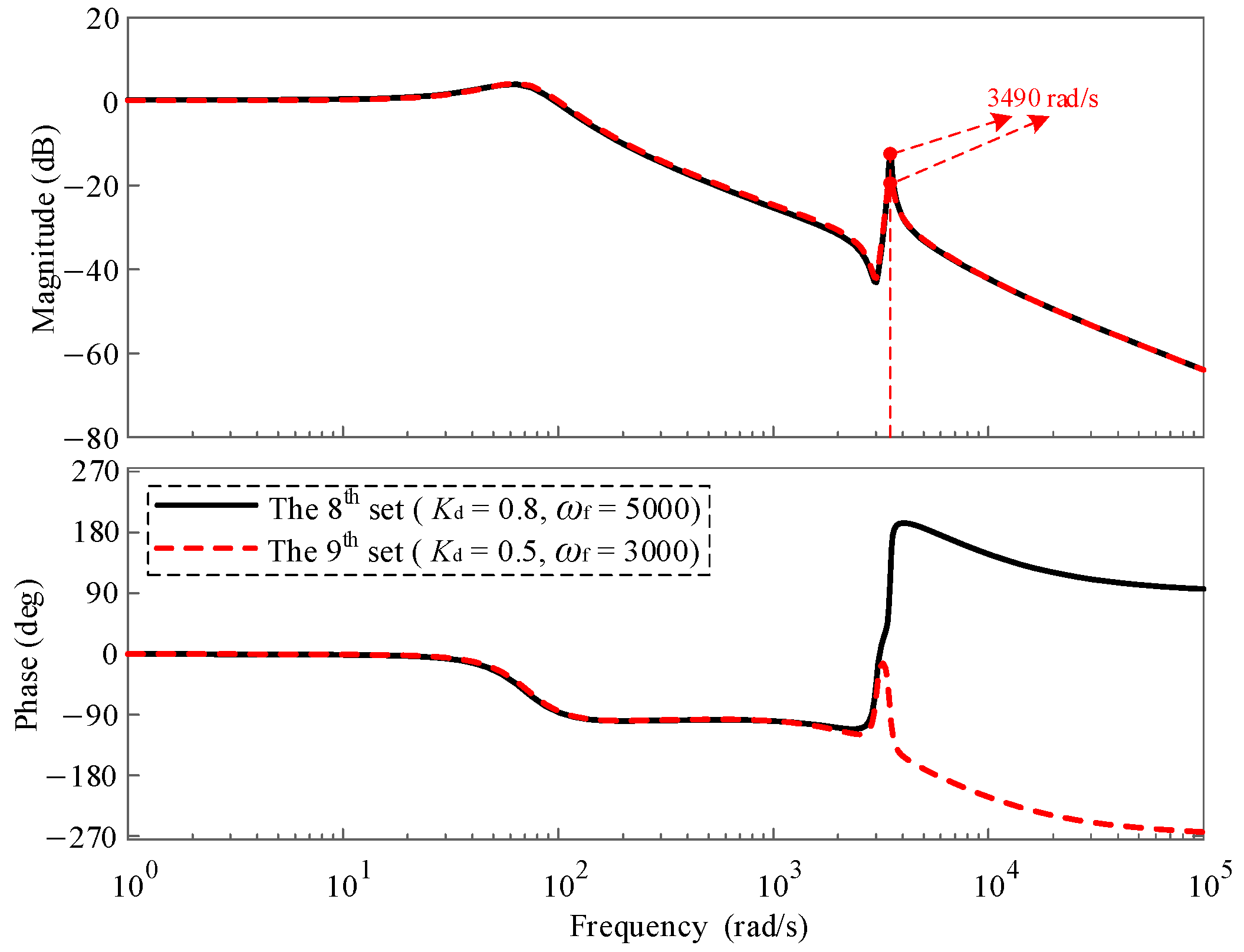 Processes 13 00179 g024