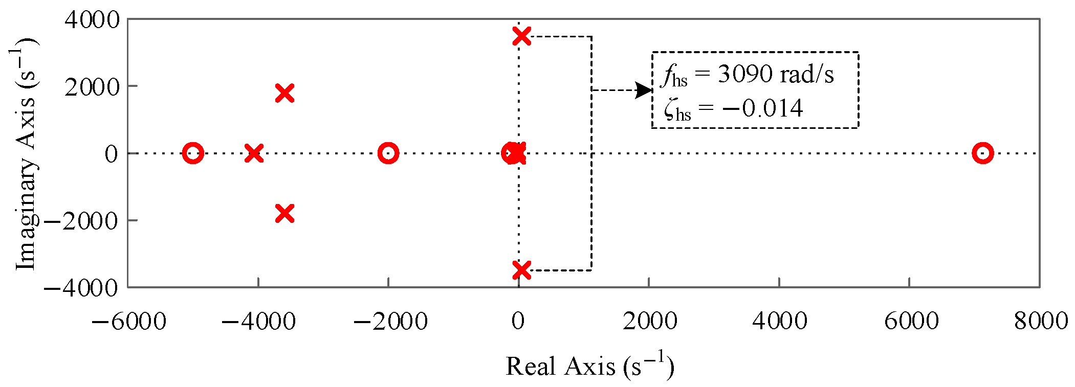 Processes 13 00179 g025