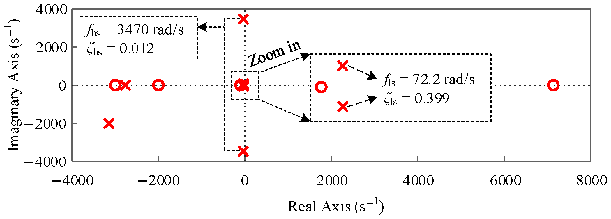 Processes 13 00179 g026
