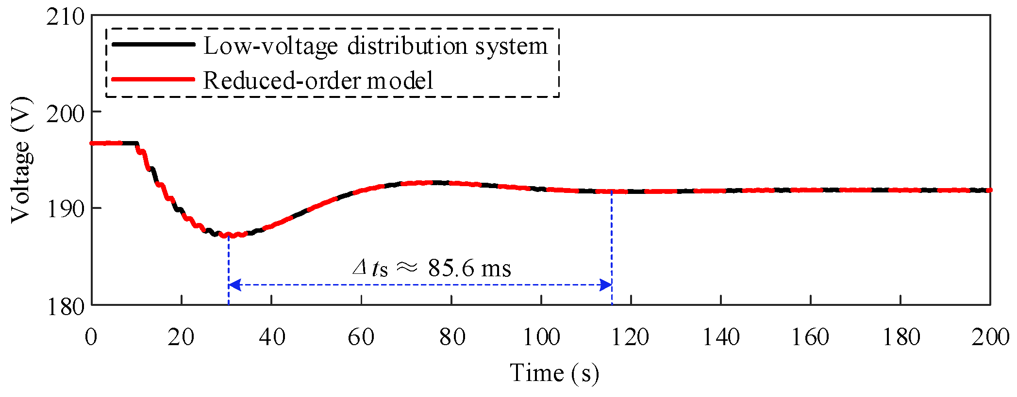 Processes 13 00179 g029