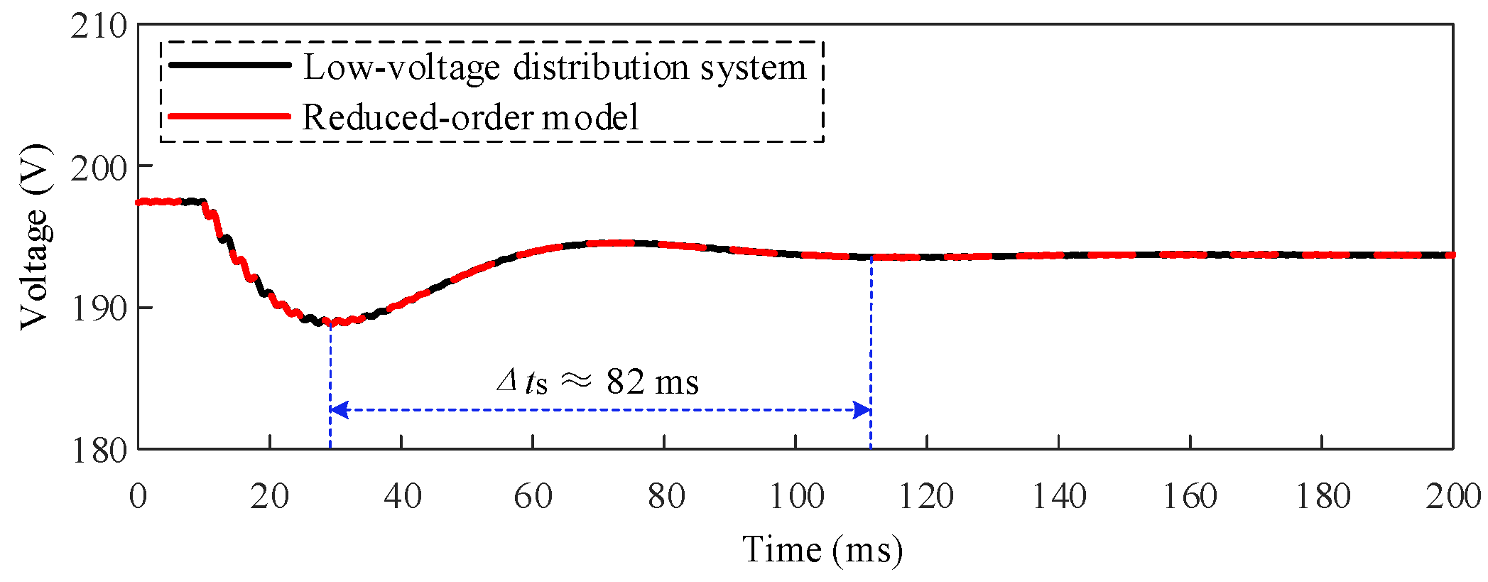 Processes 13 00179 g032