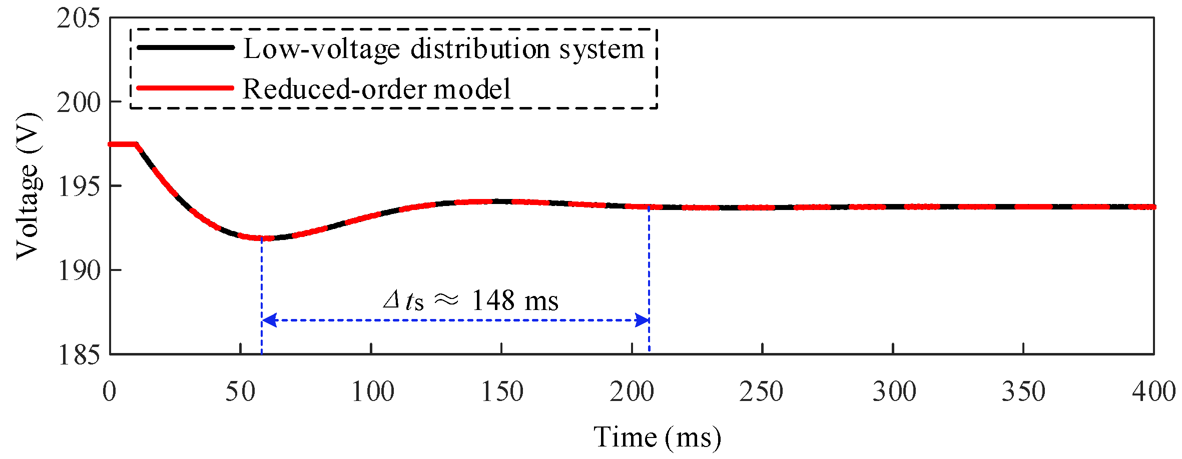 Processes 13 00179 g035