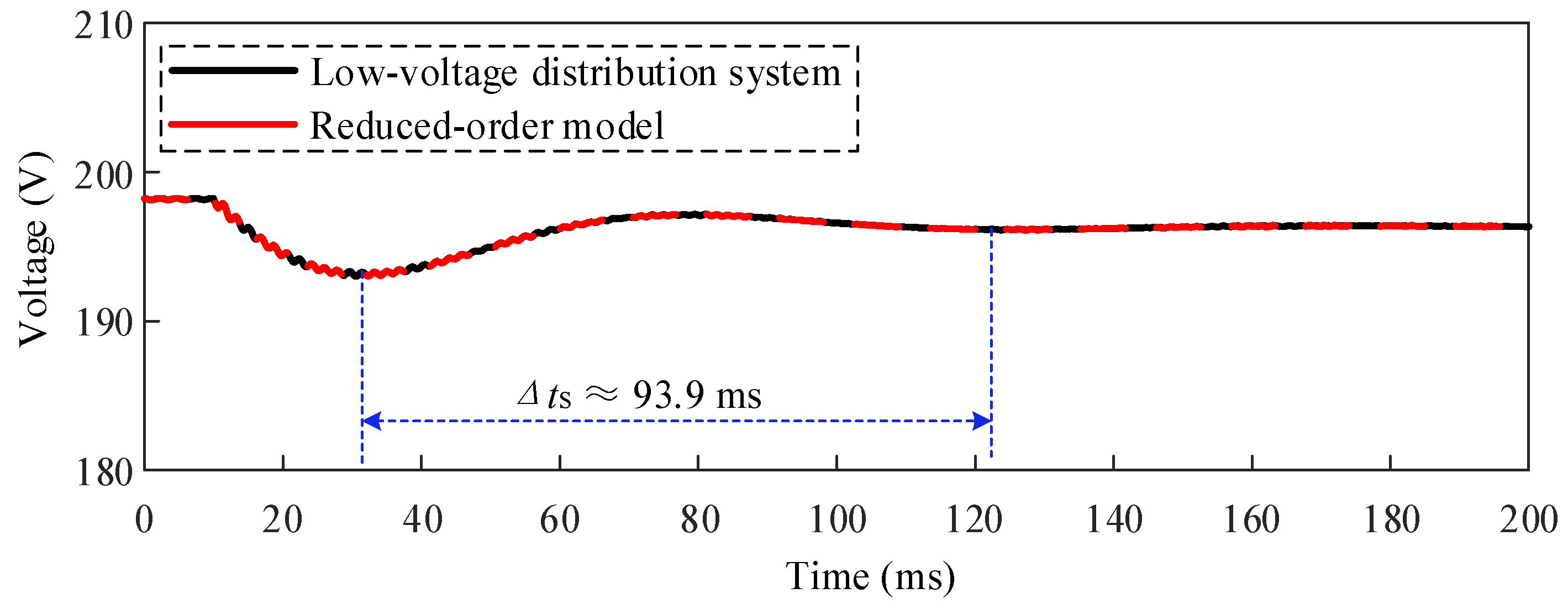 Processes 13 00179 g037