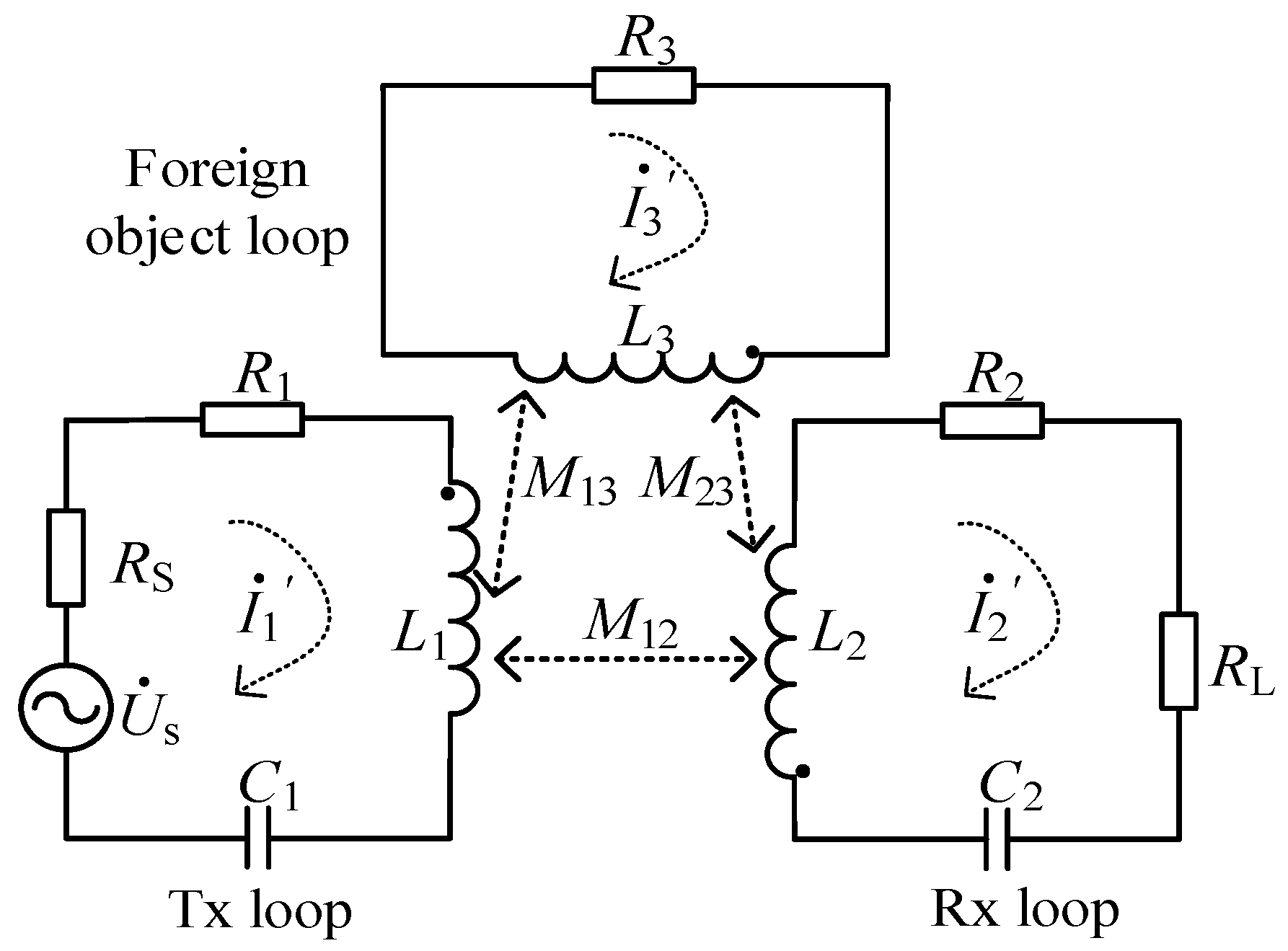 Processes 13 00181 g002