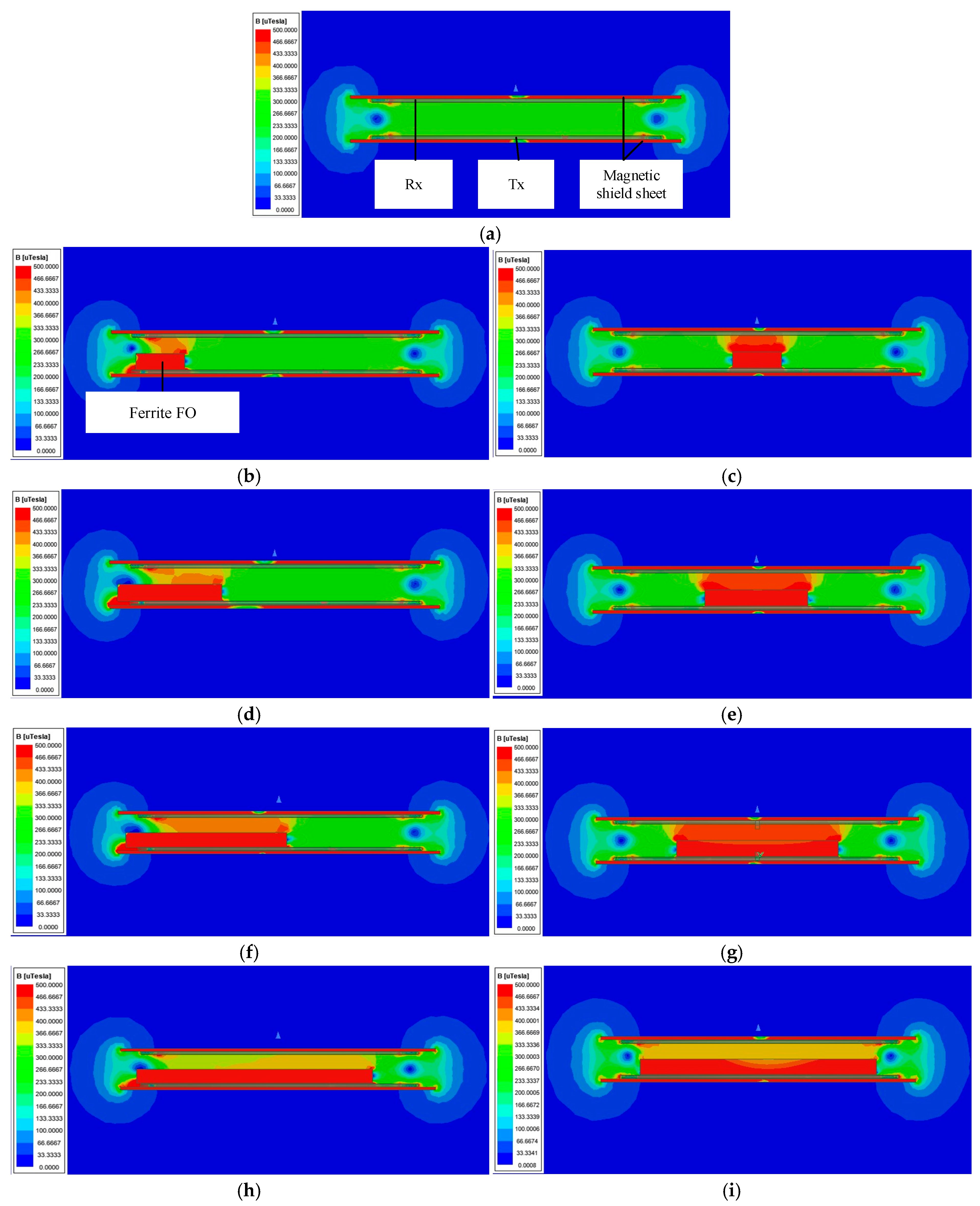 Processes 13 00181 g003