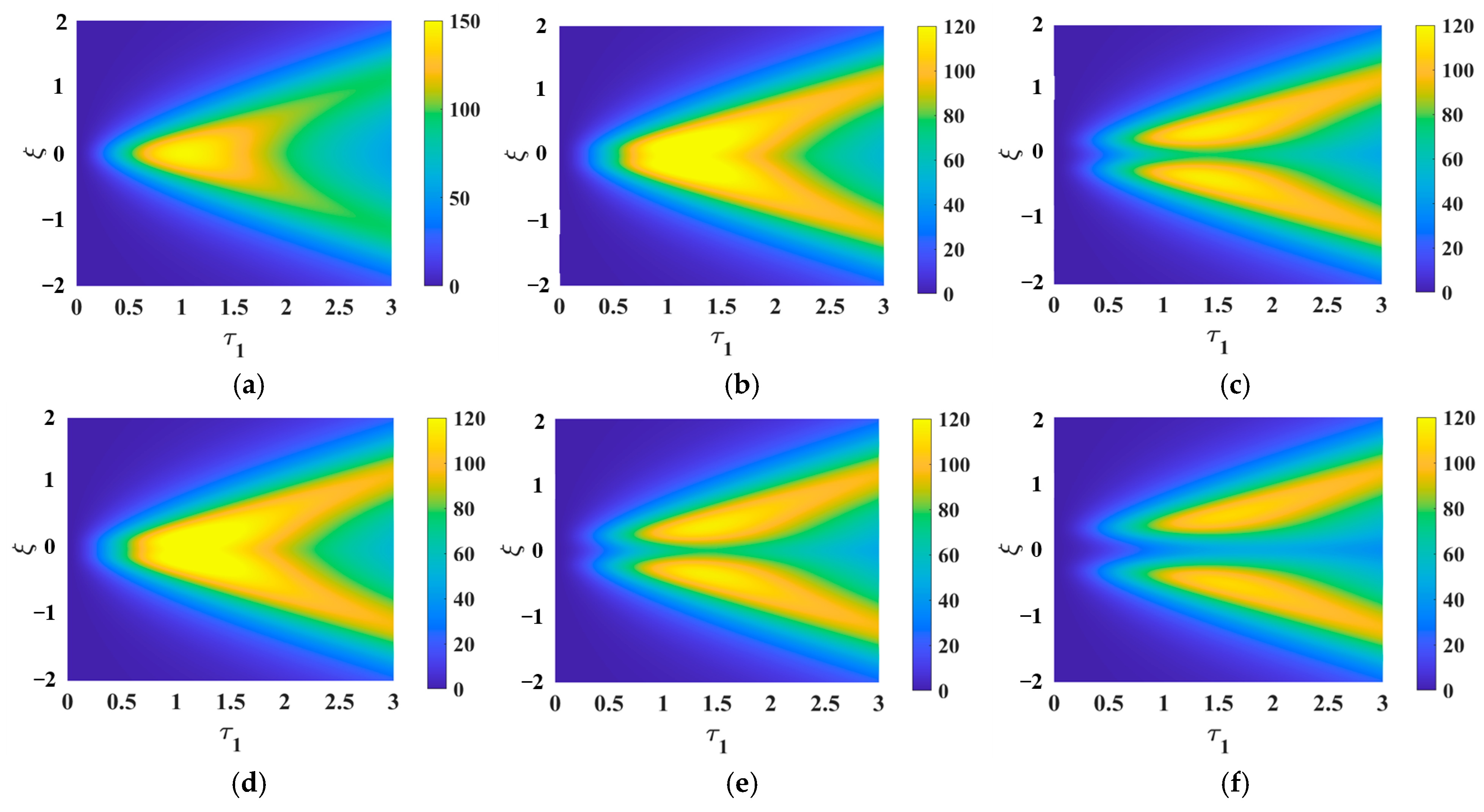 Processes 13 00181 g004