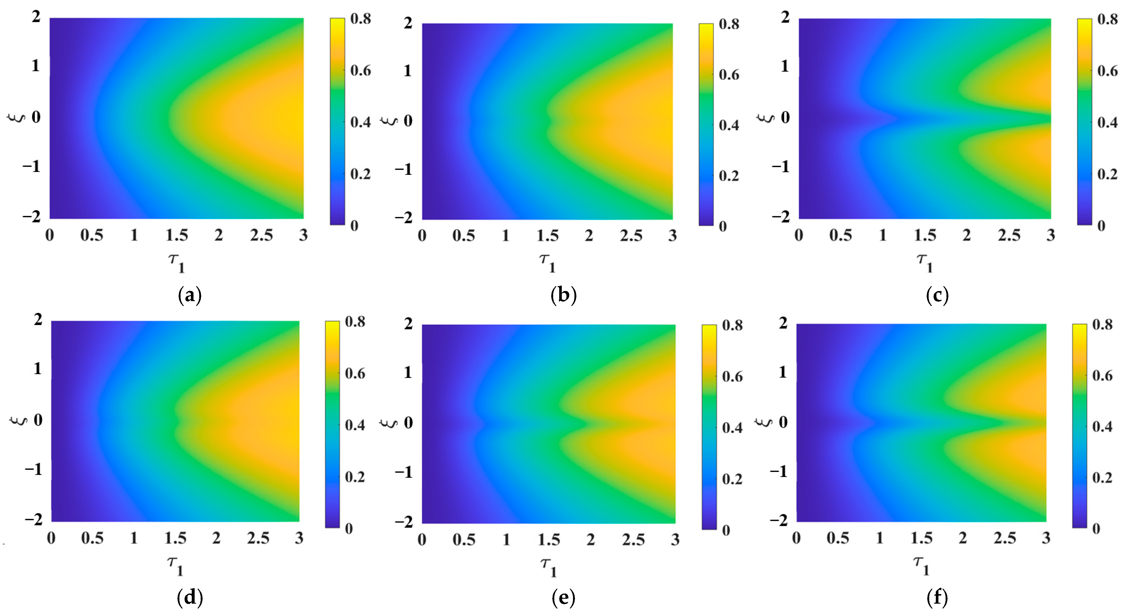 Processes 13 00181 g006