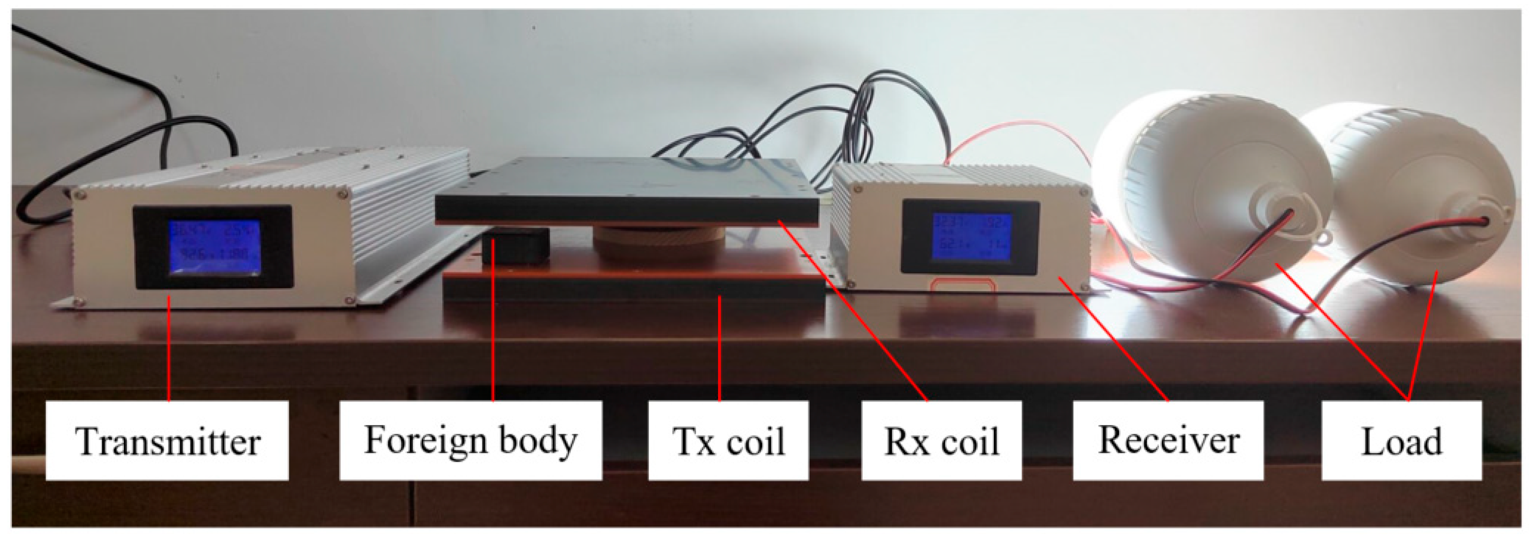 Processes 13 00181 g008