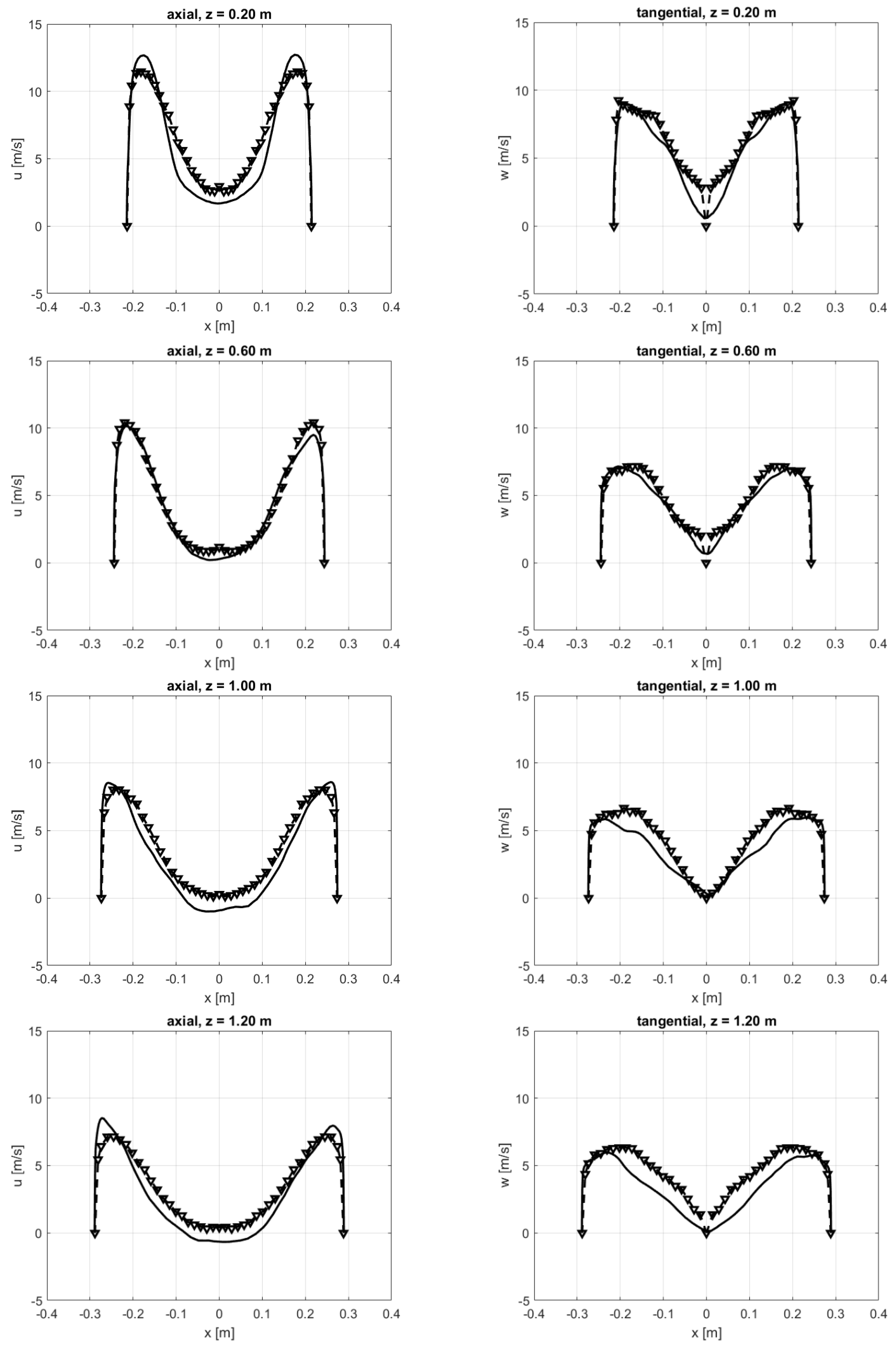 Processes 13 00182 g007a