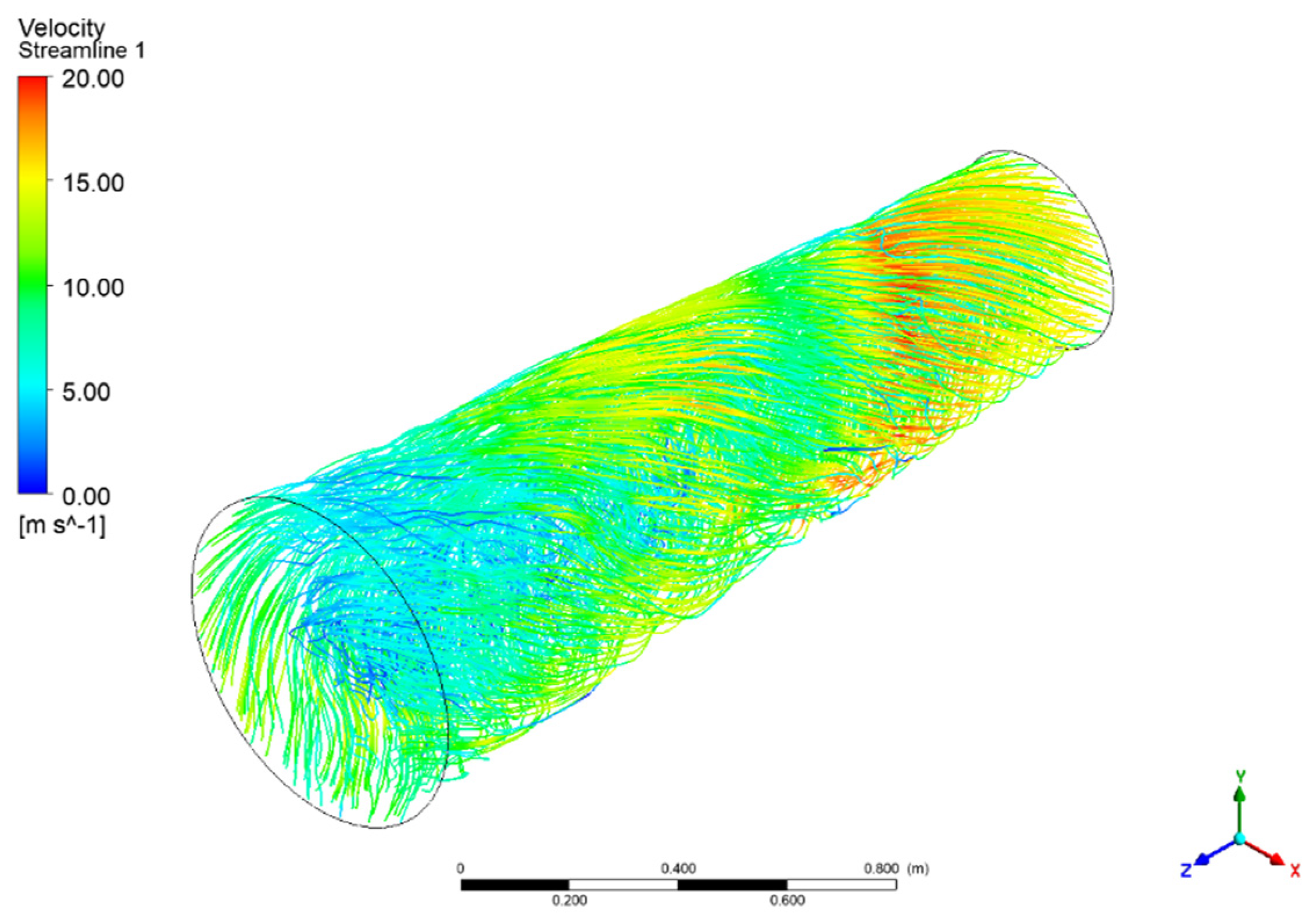 Processes 13 00182 g009