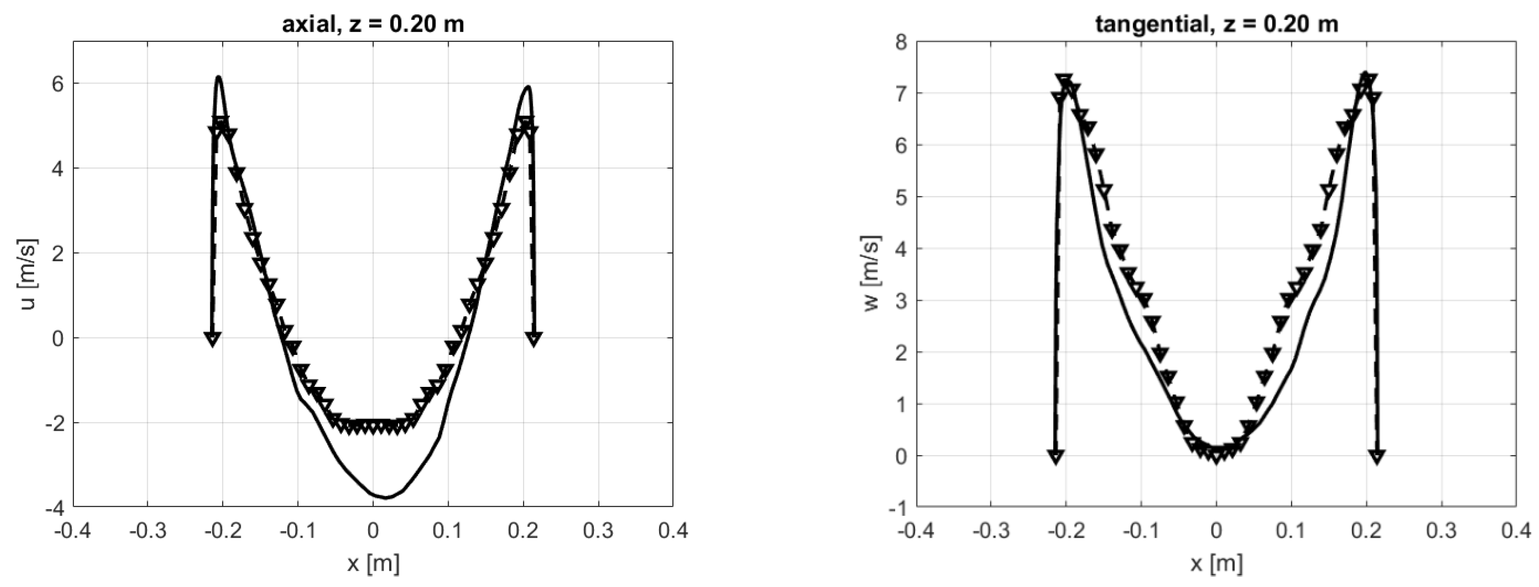 Processes 13 00182 g011a