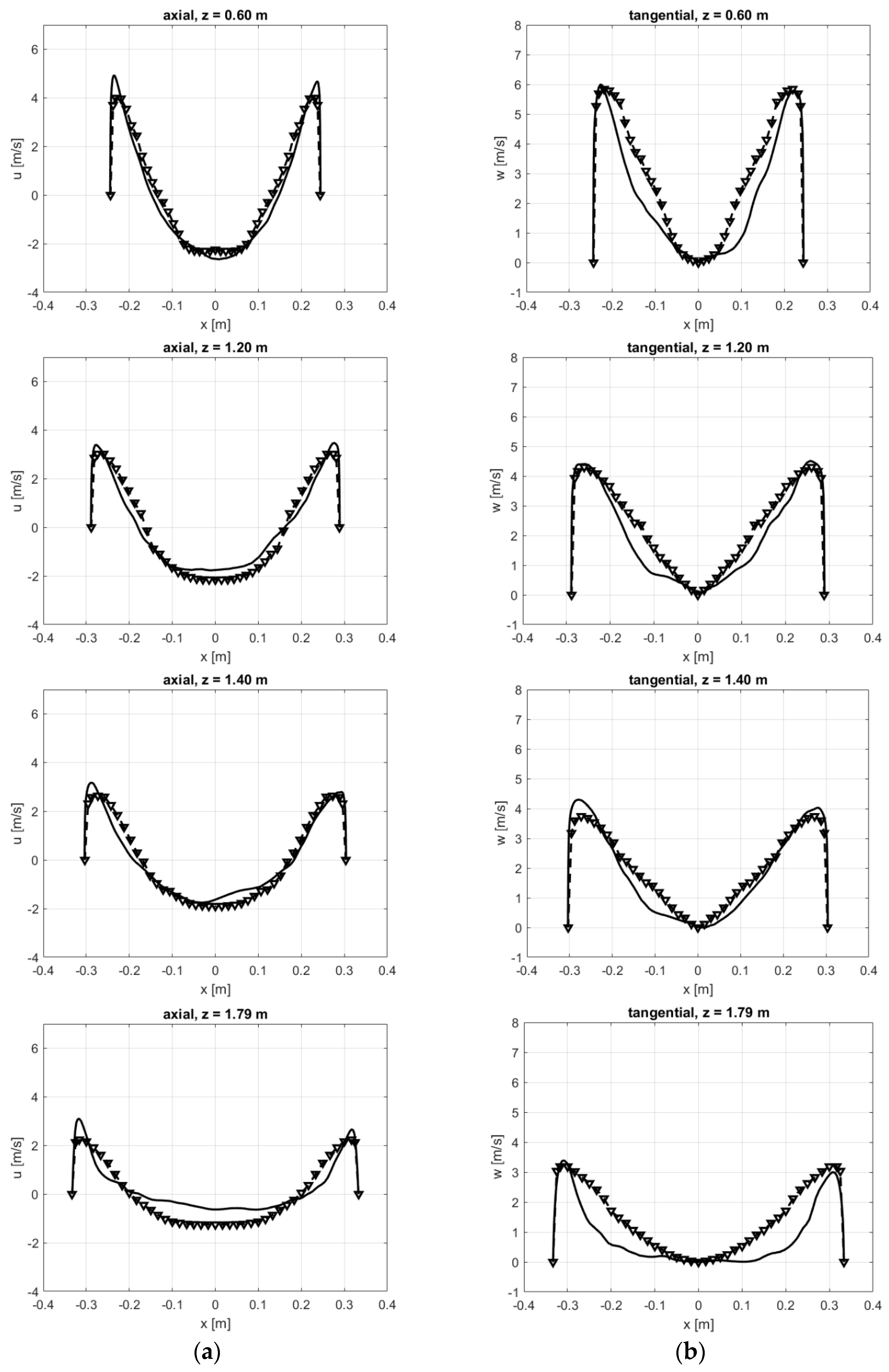 Processes 13 00182 g011b