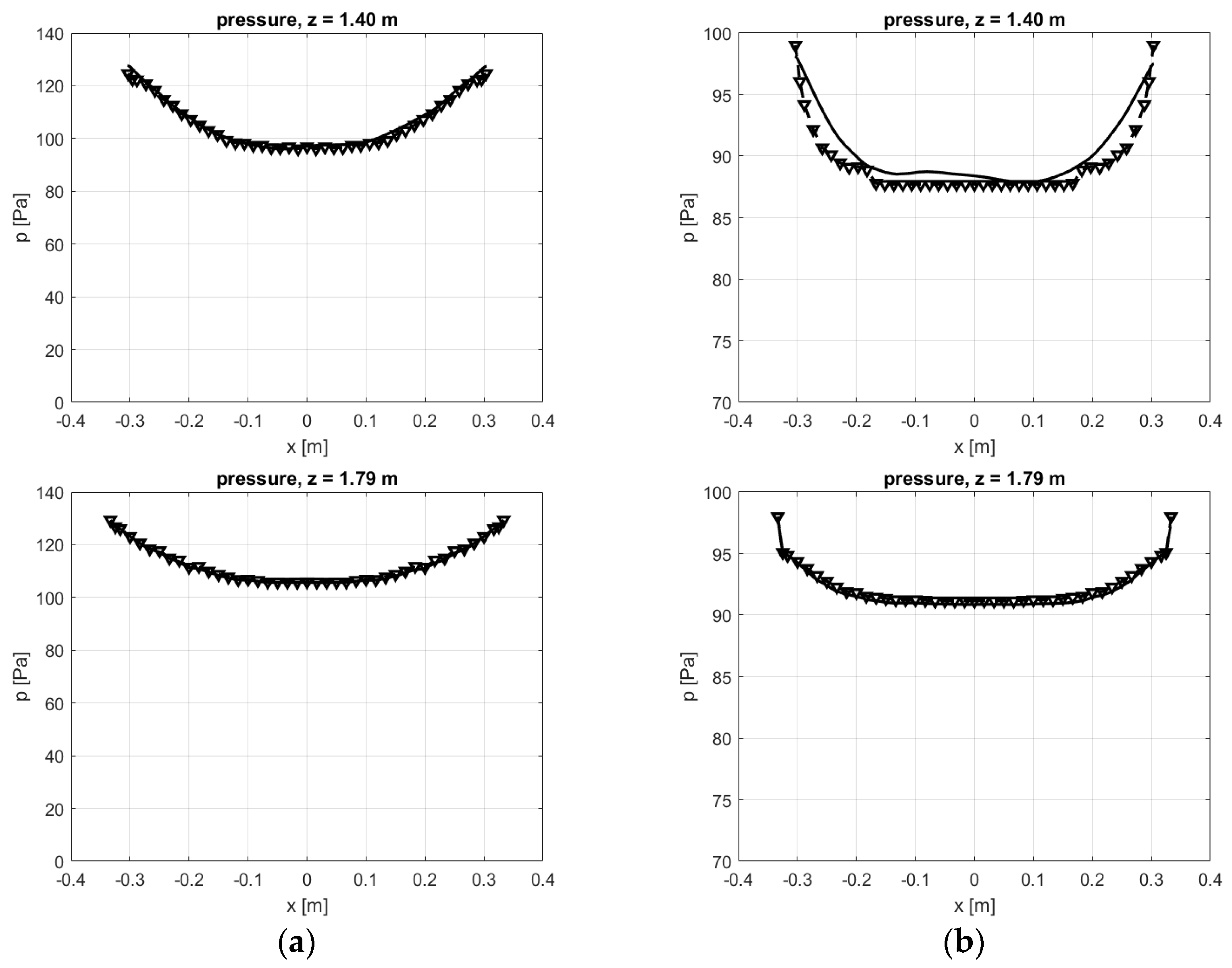 Processes 13 00182 g012b