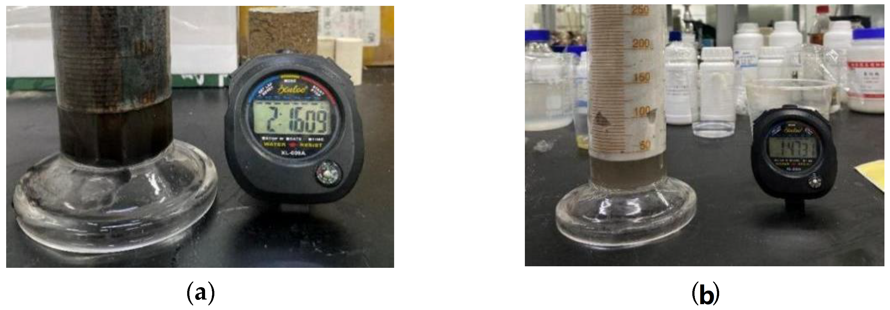 Processes 13 00183 g008