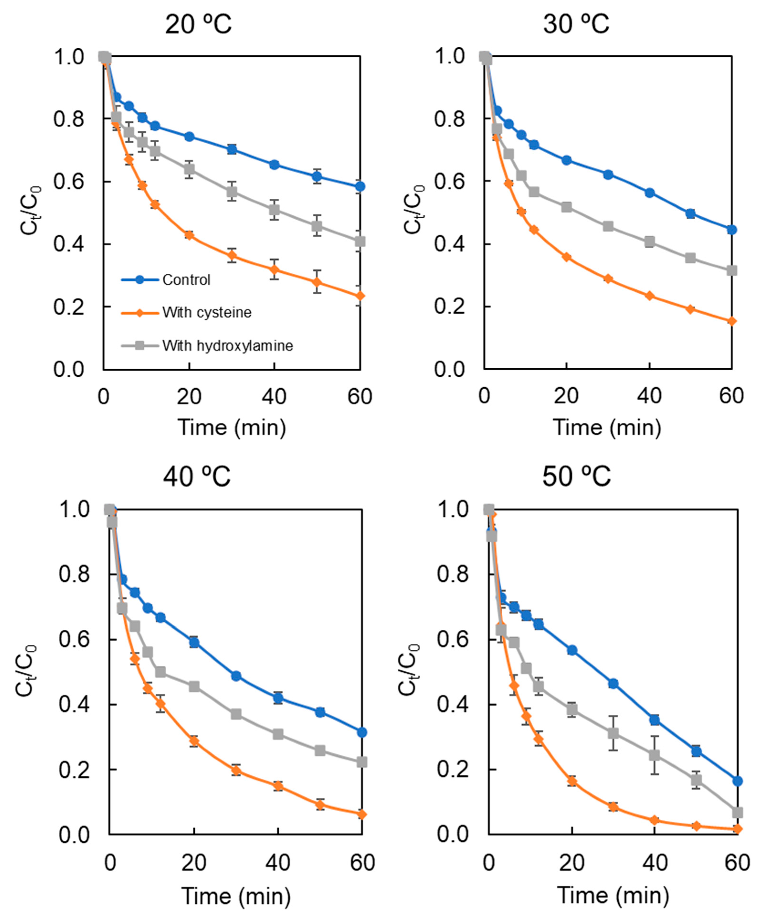 Processes 13 00185 g003