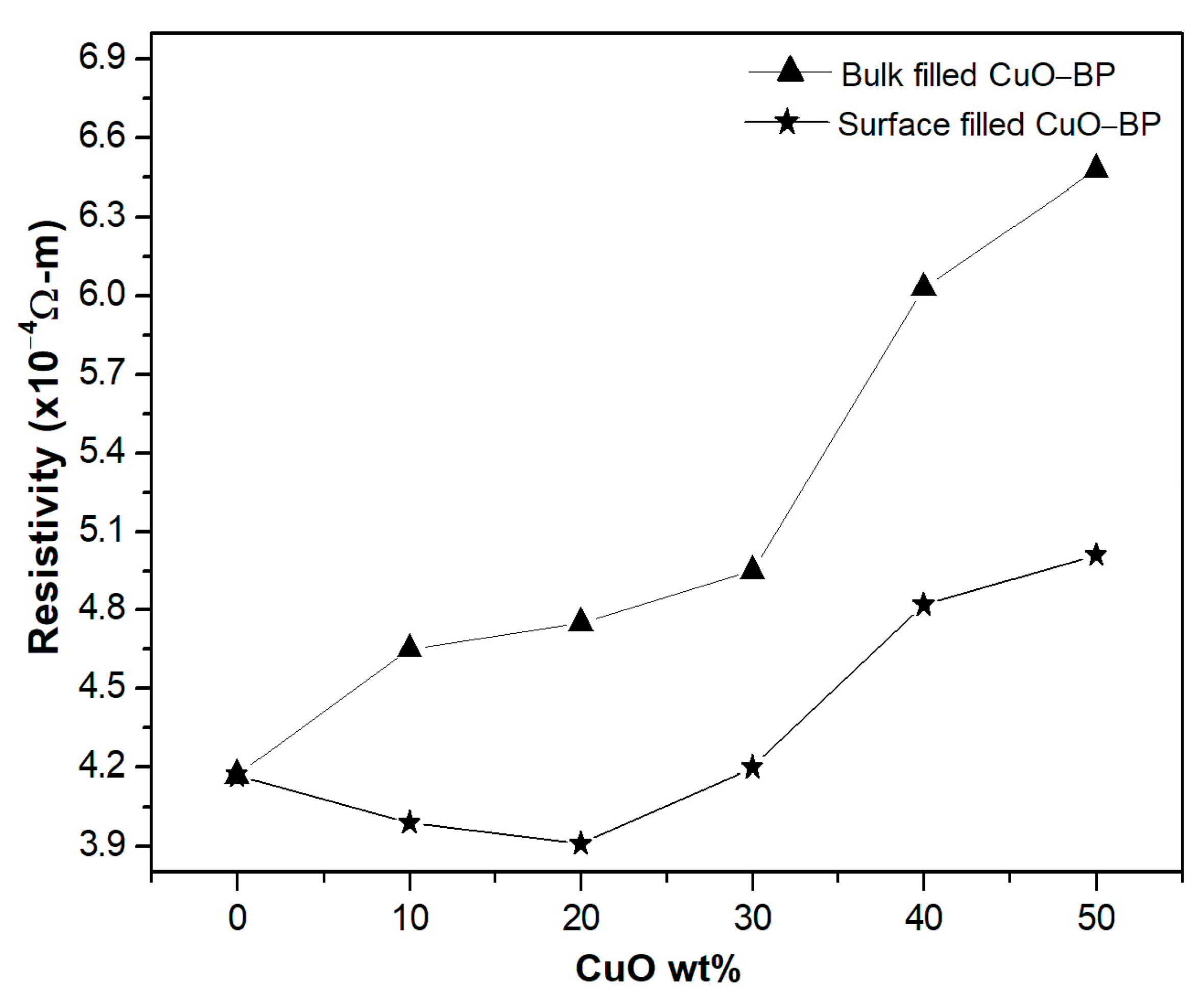 Processes 13 00188 g004