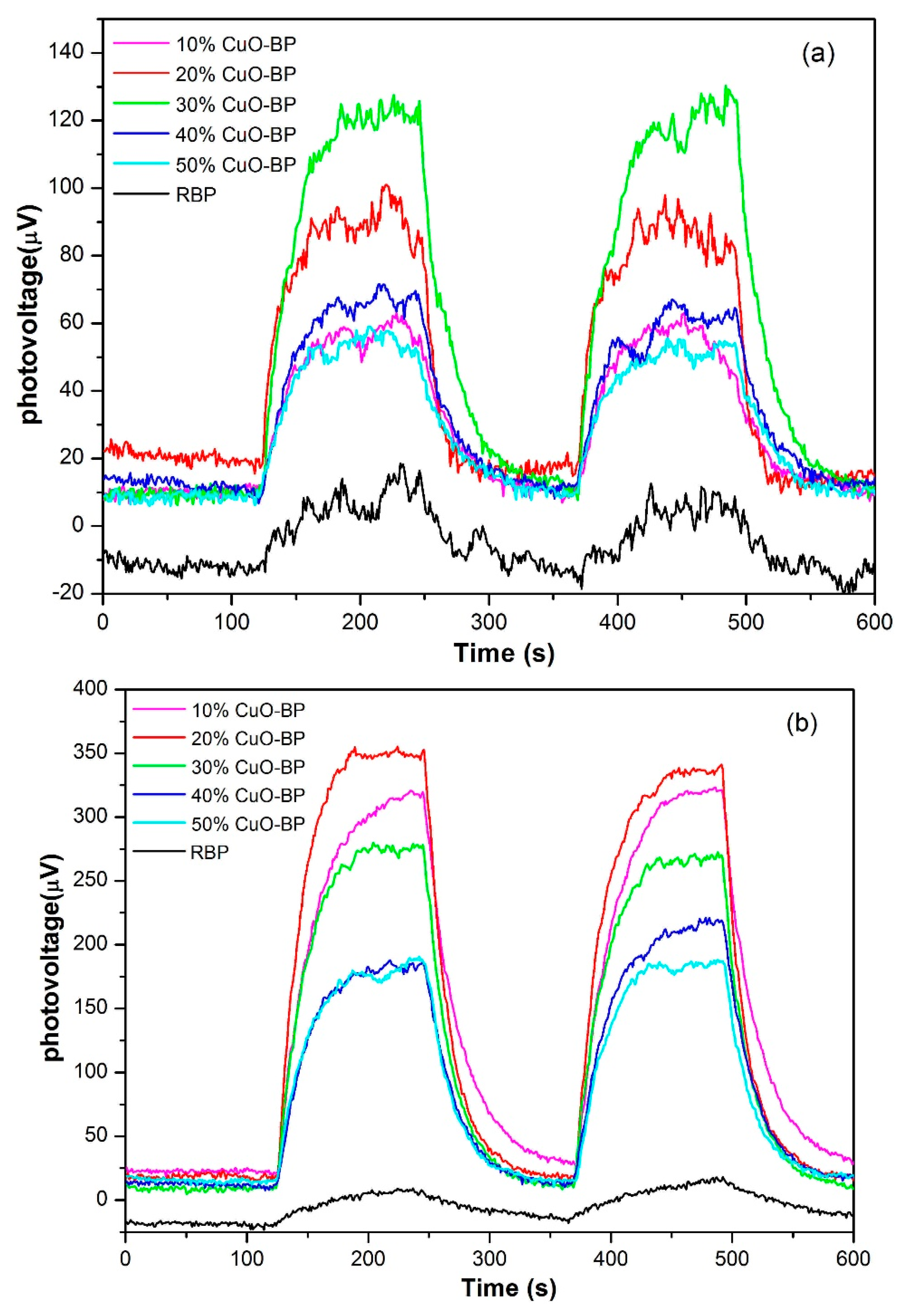 Processes 13 00188 g006