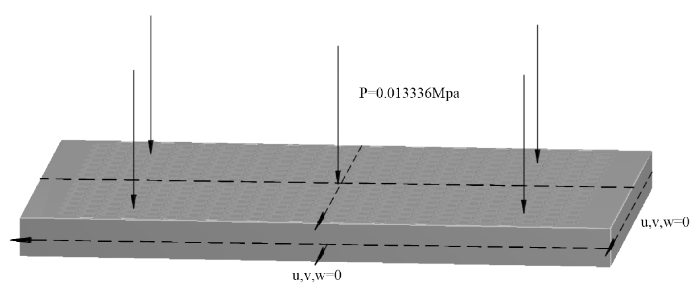 Processes 13 00189 g010