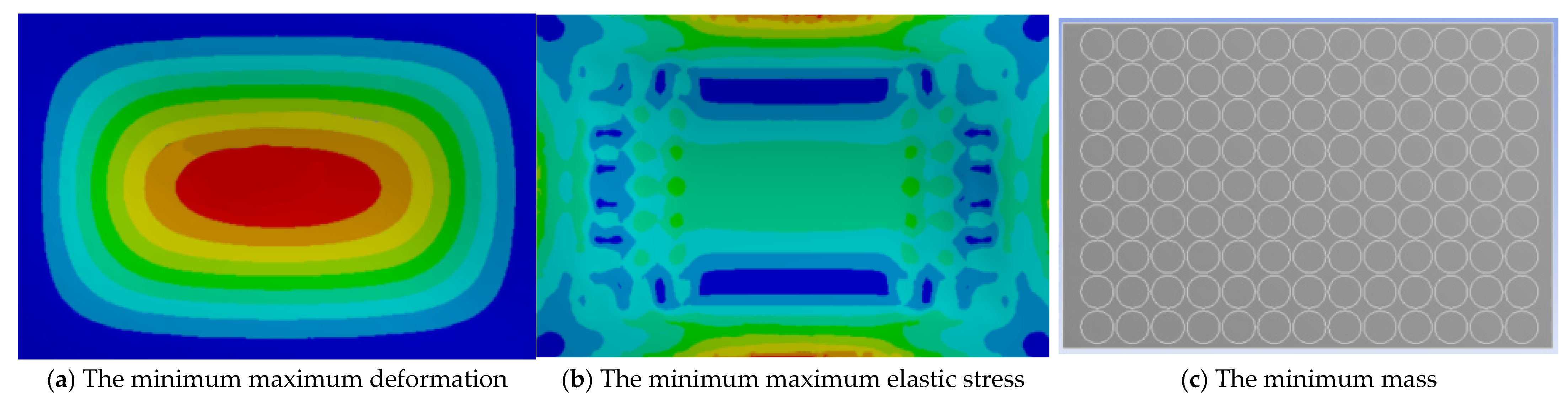 Processes 13 00189 g011a