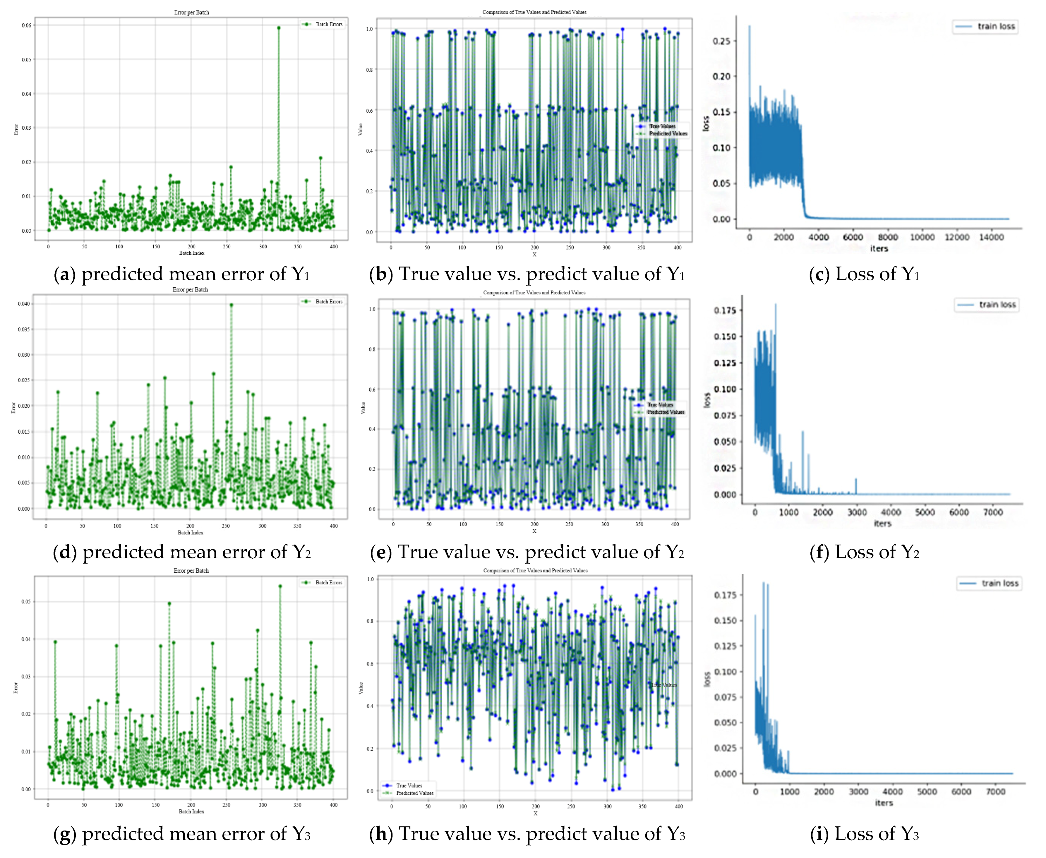 Processes 13 00189 g015