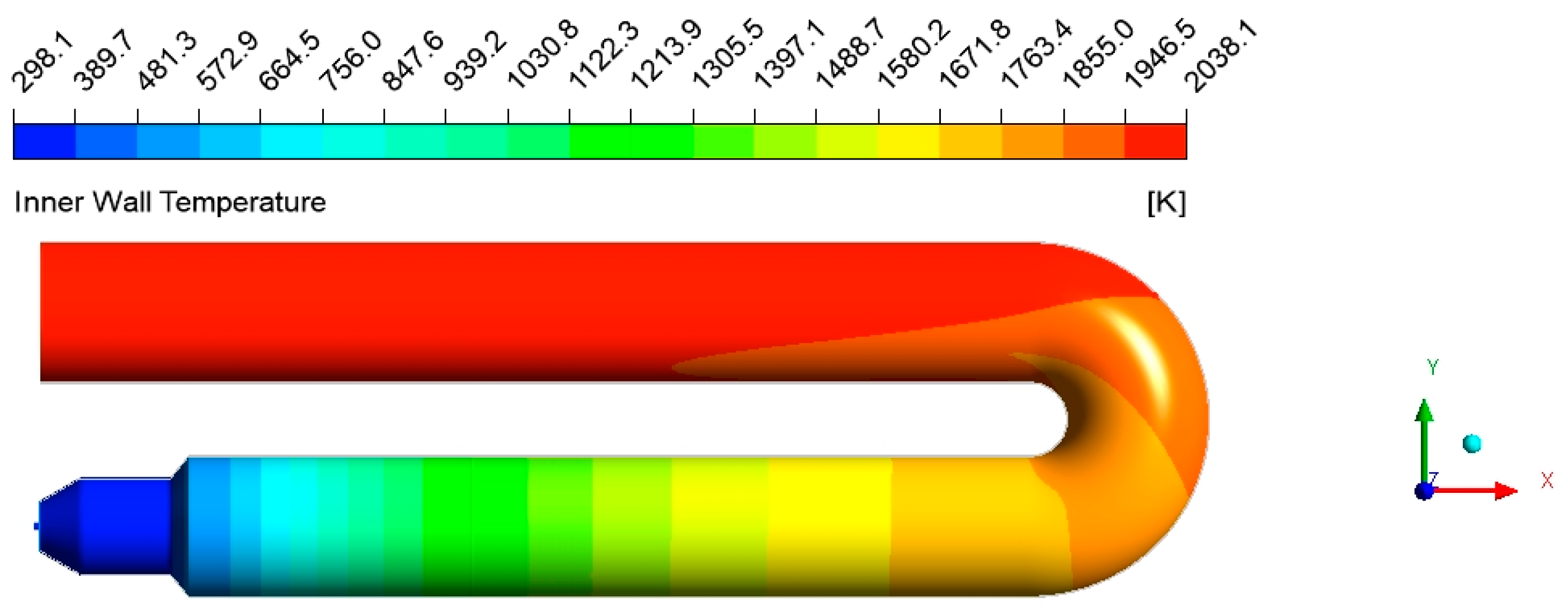 Processes 13 00190 g005