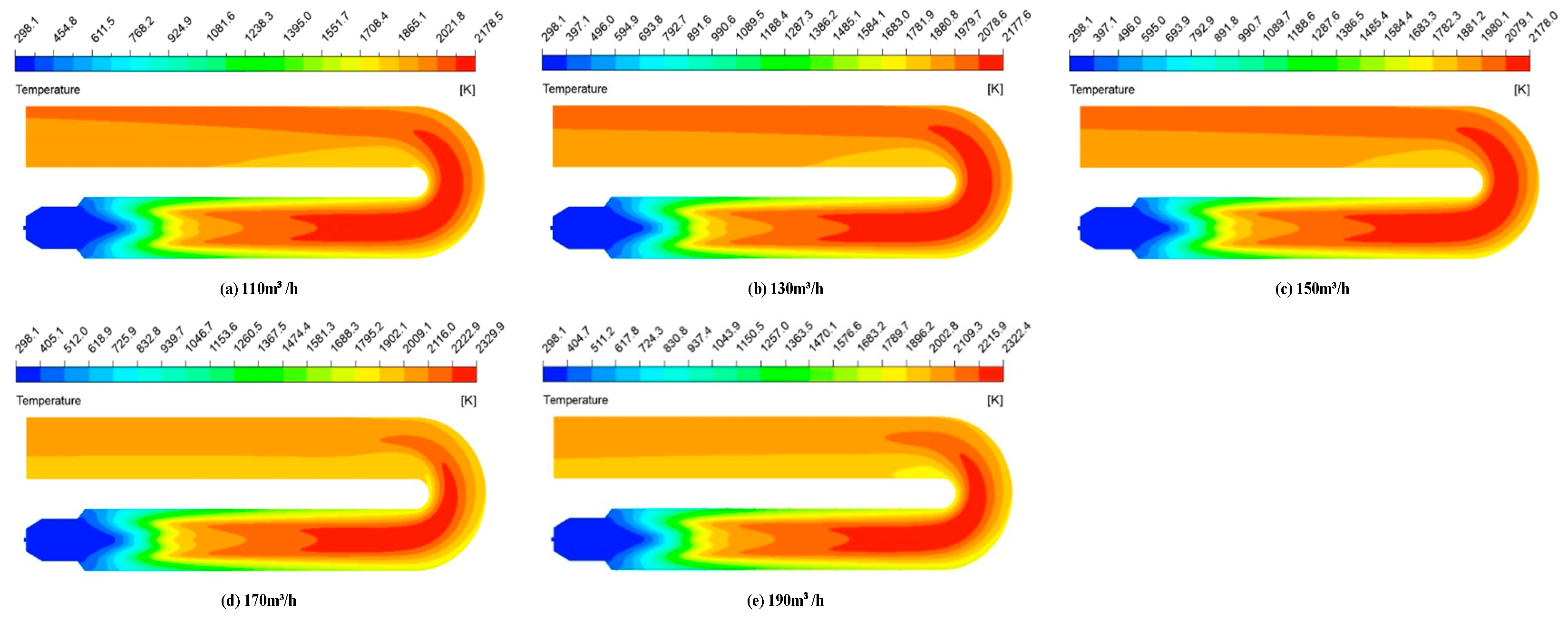 Processes 13 00190 g008