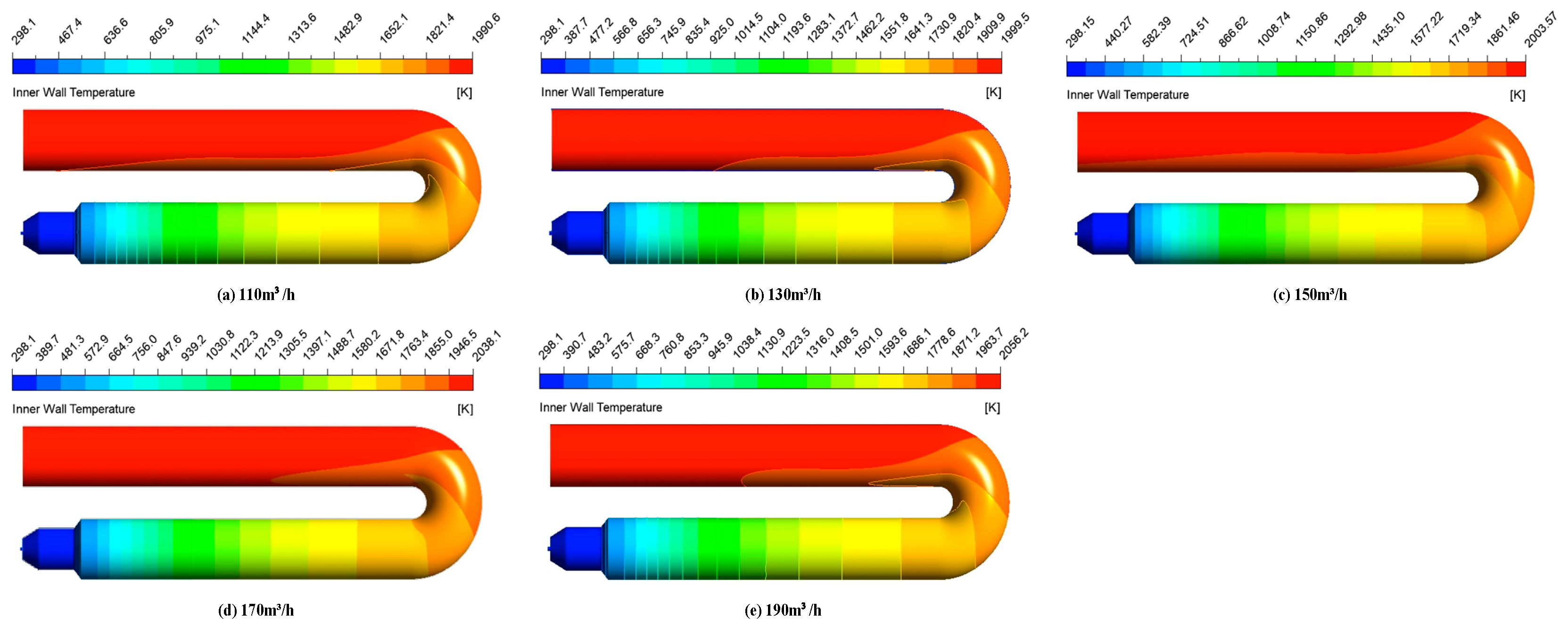 Processes 13 00190 g010