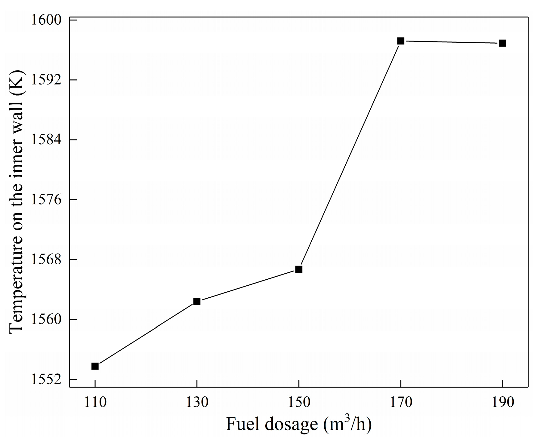 Processes 13 00190 g011