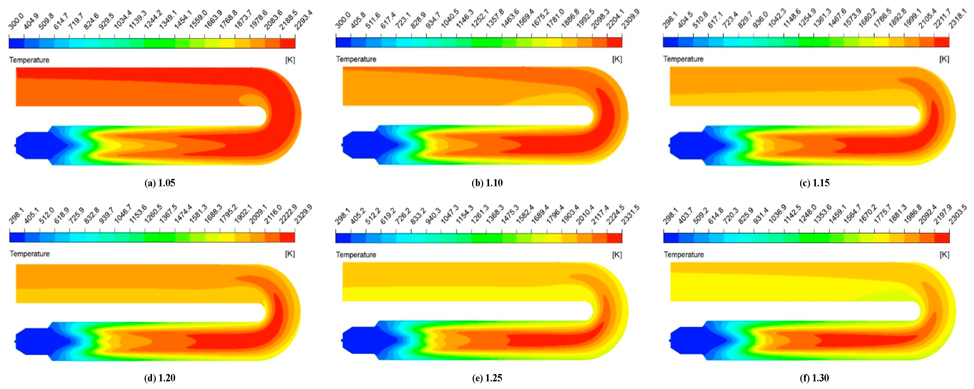 Processes 13 00190 g018
