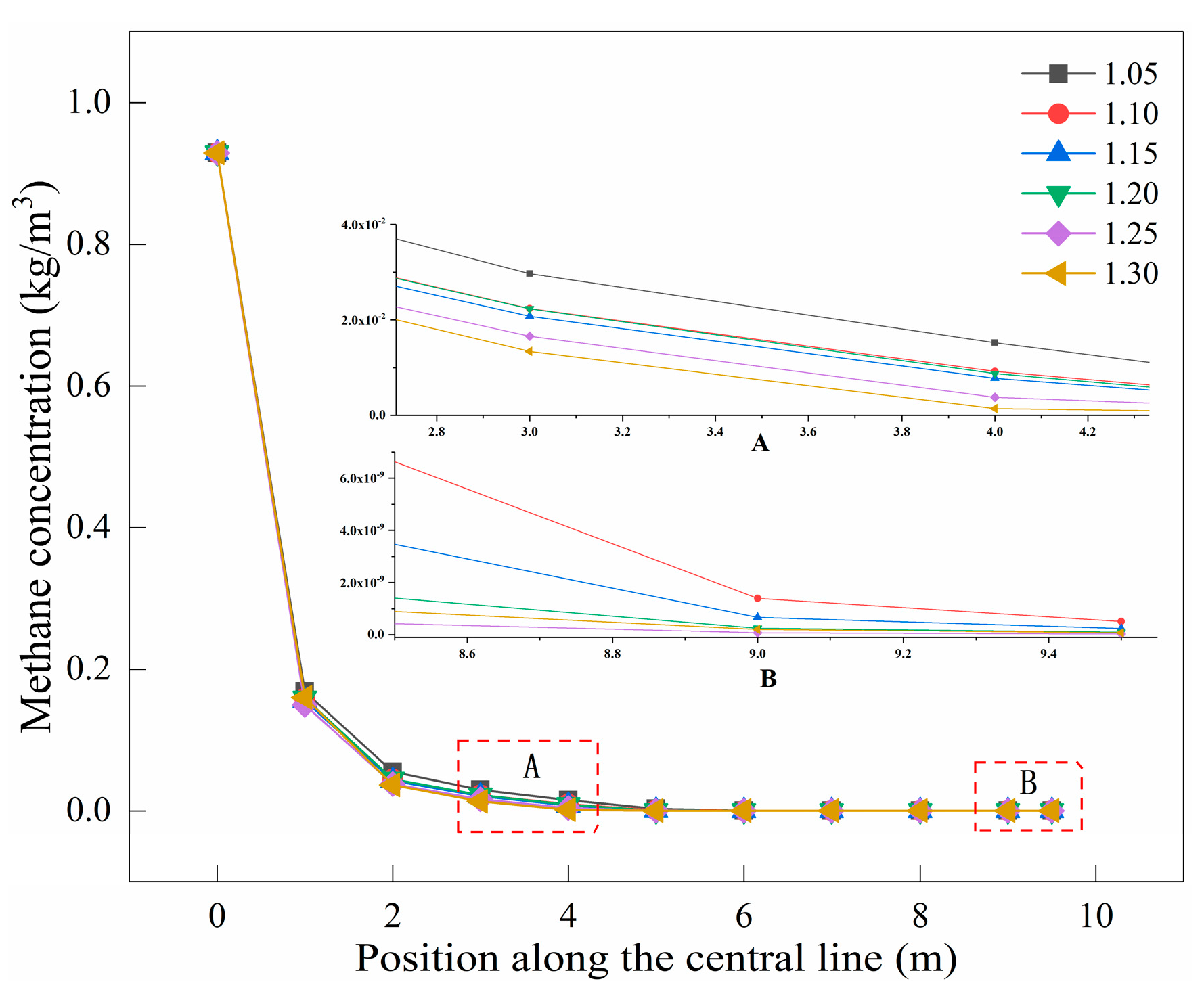 Processes 13 00190 g025