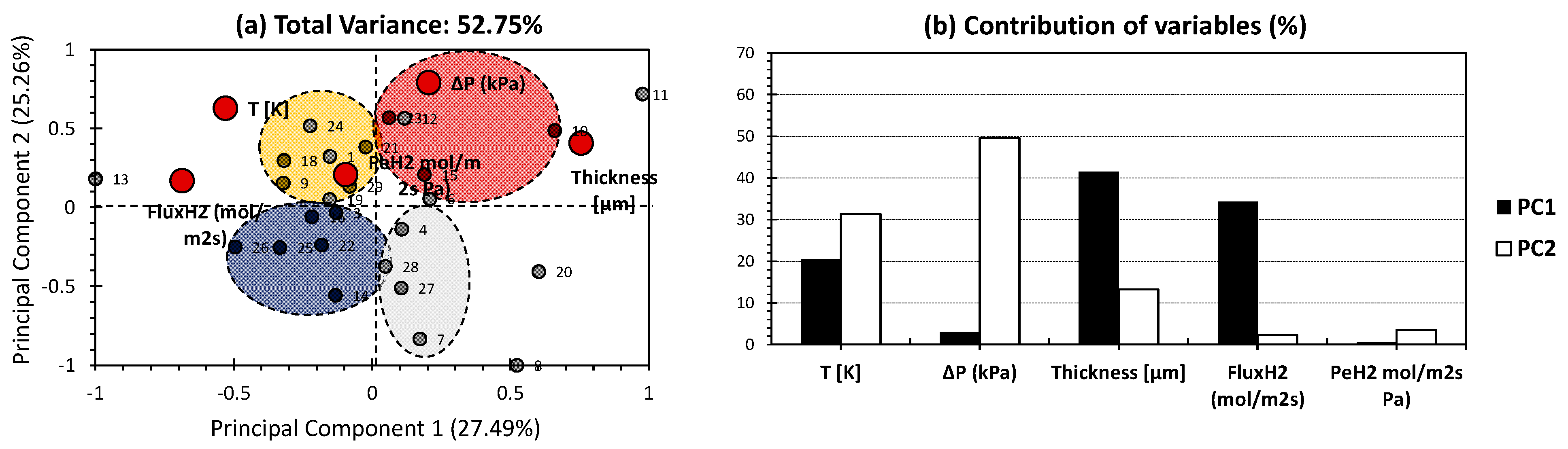 Processes 13 00192 g002