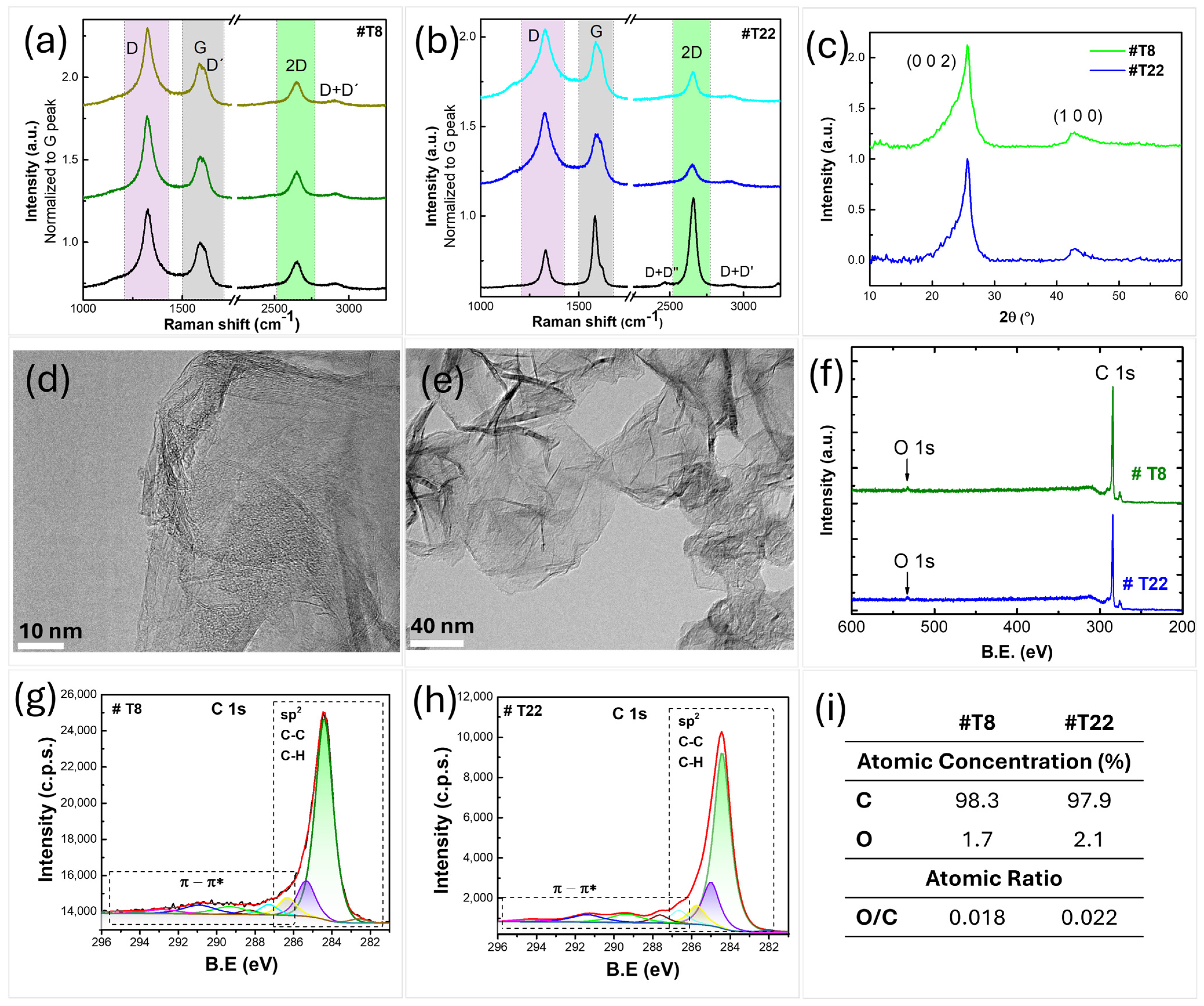 Processes 13 00196 g004