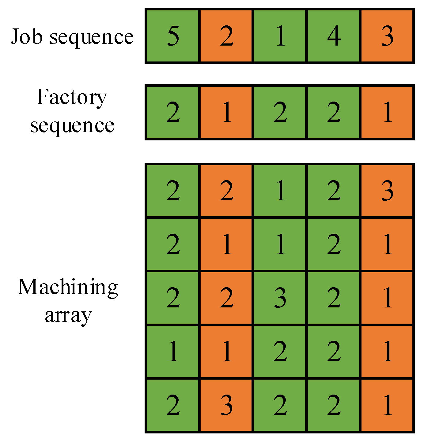 Processes 13 00197 g004
