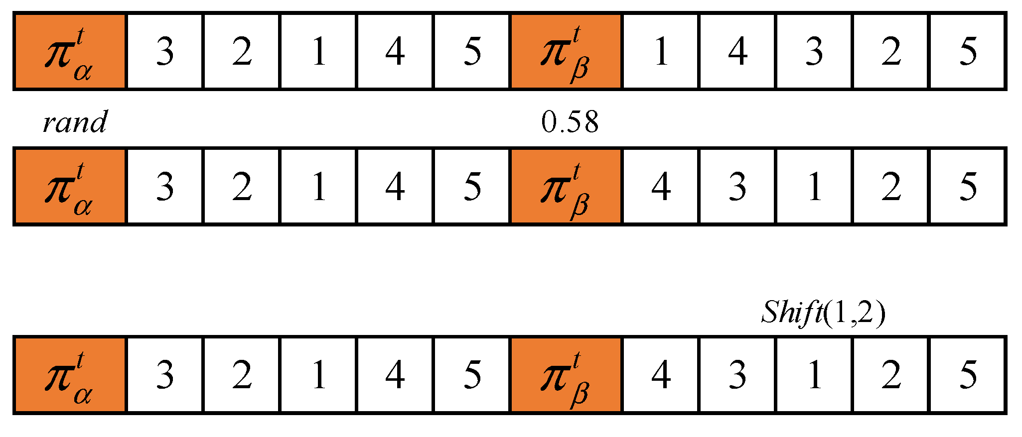 Processes 13 00197 g005