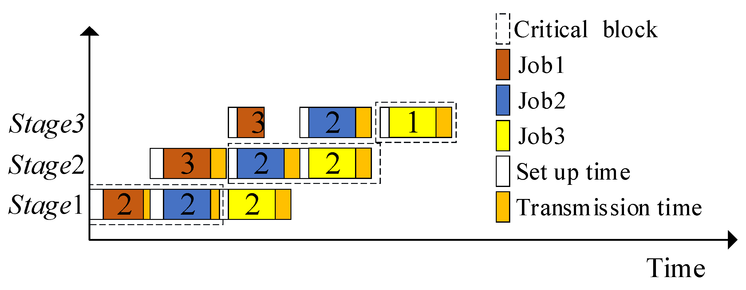 Processes 13 00197 g006