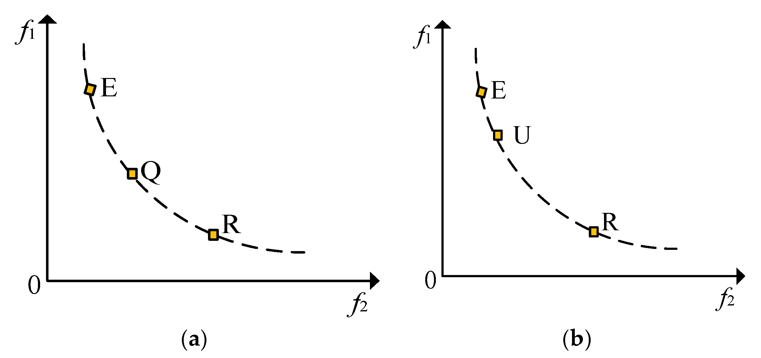 Processes 13 00197 g008
