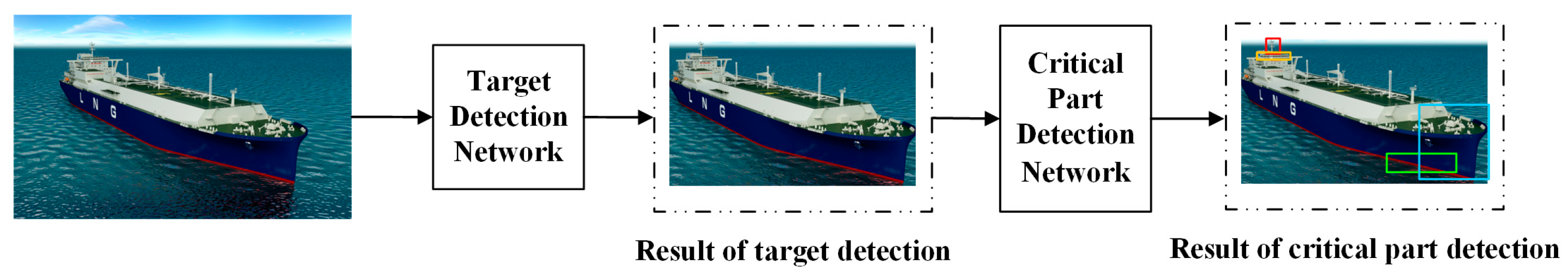 Processes 13 00201 g001