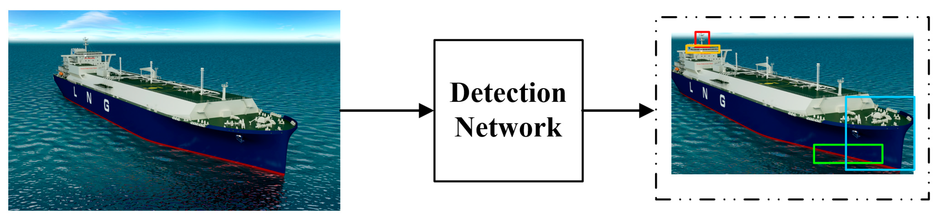 Processes 13 00201 g002