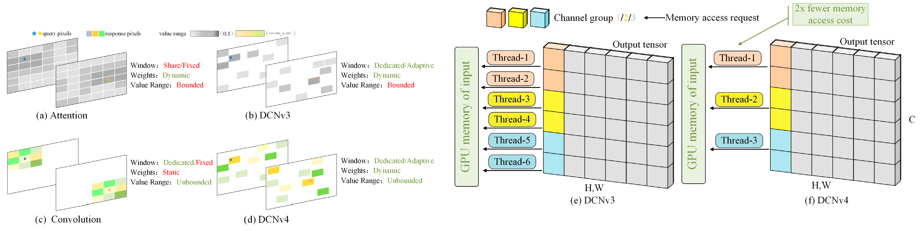 Processes 13 00201 g004