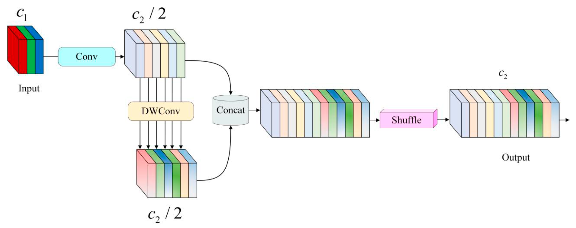 Processes 13 00201 g009