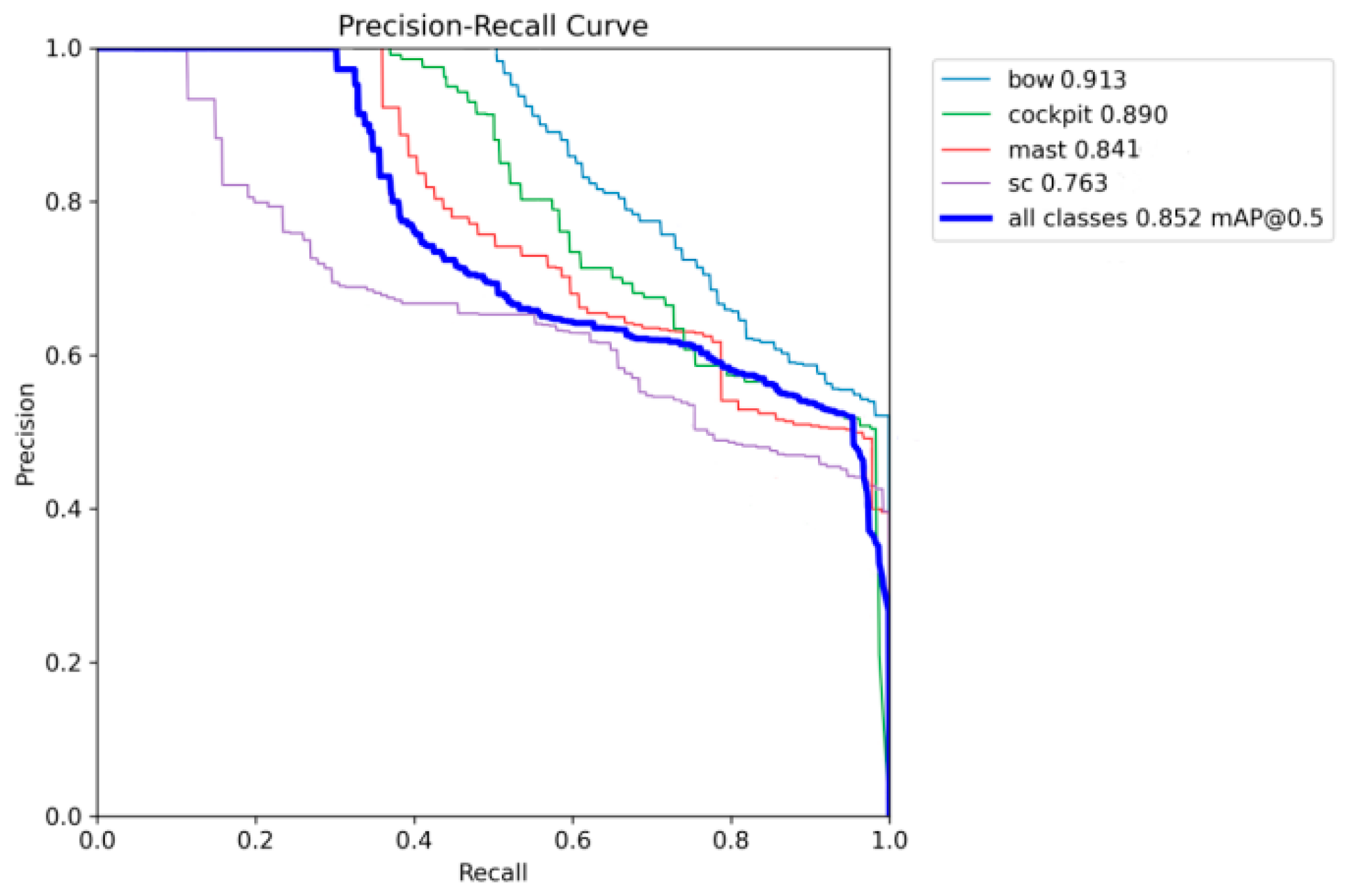 Processes 13 00201 g013