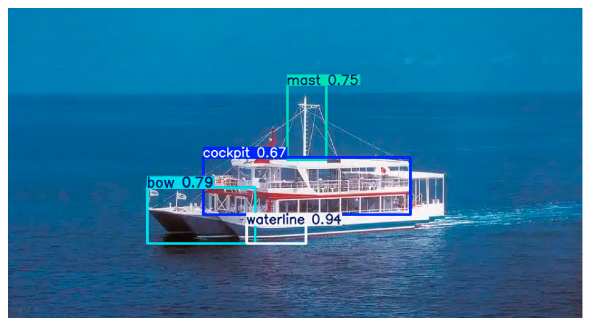 Processes 13 00201 g017