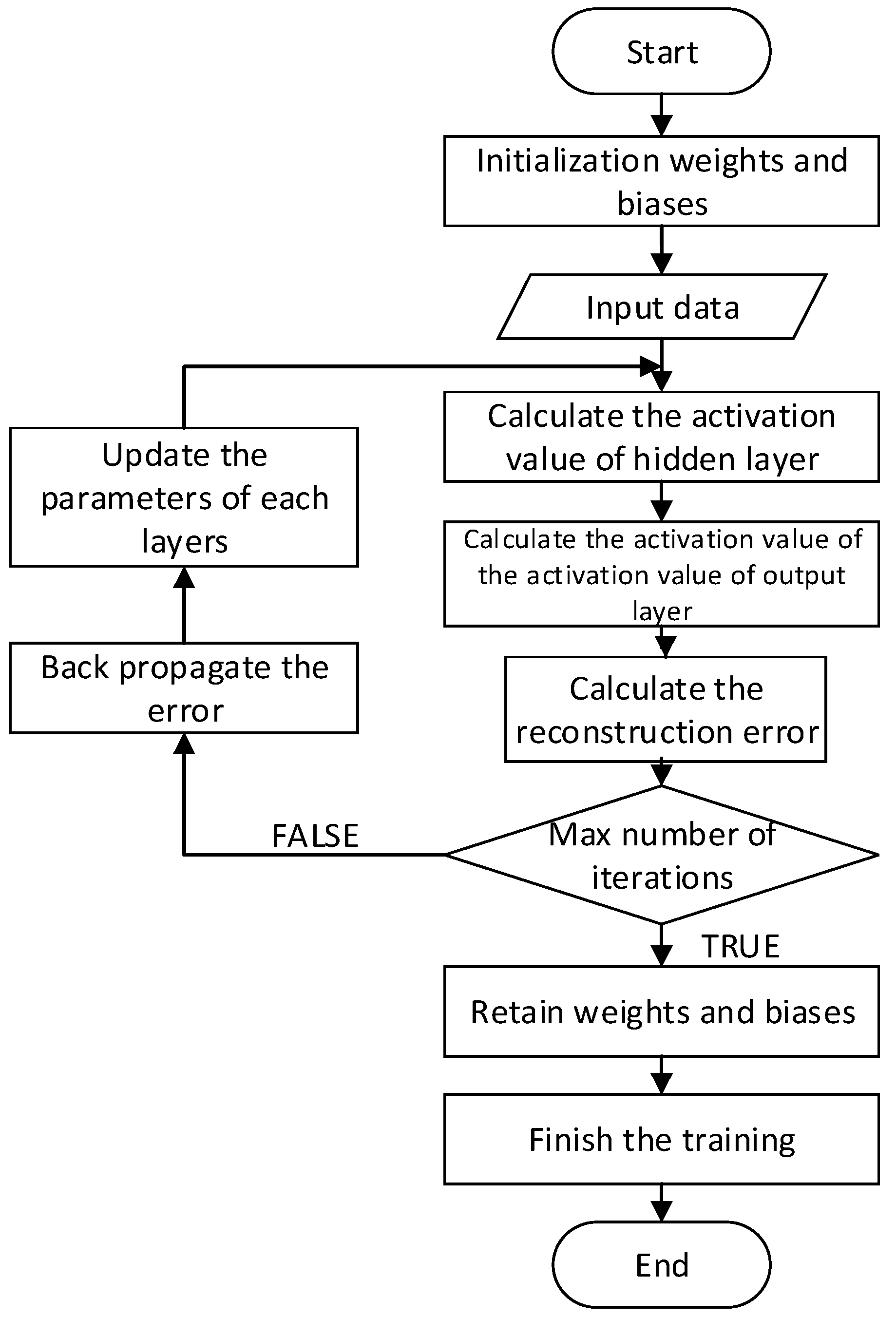 Processes 13 00202 g004 Processes 13 00202 g004
