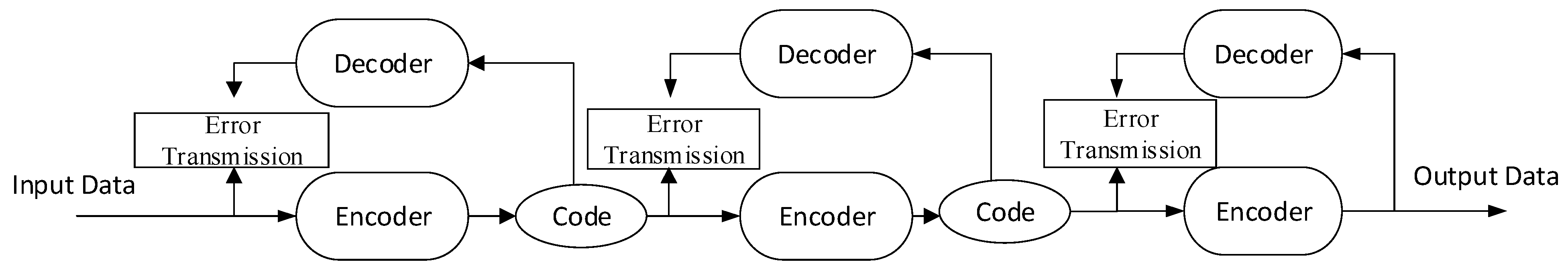 Processes 13 00202 g005 Processes 13 00202 g005