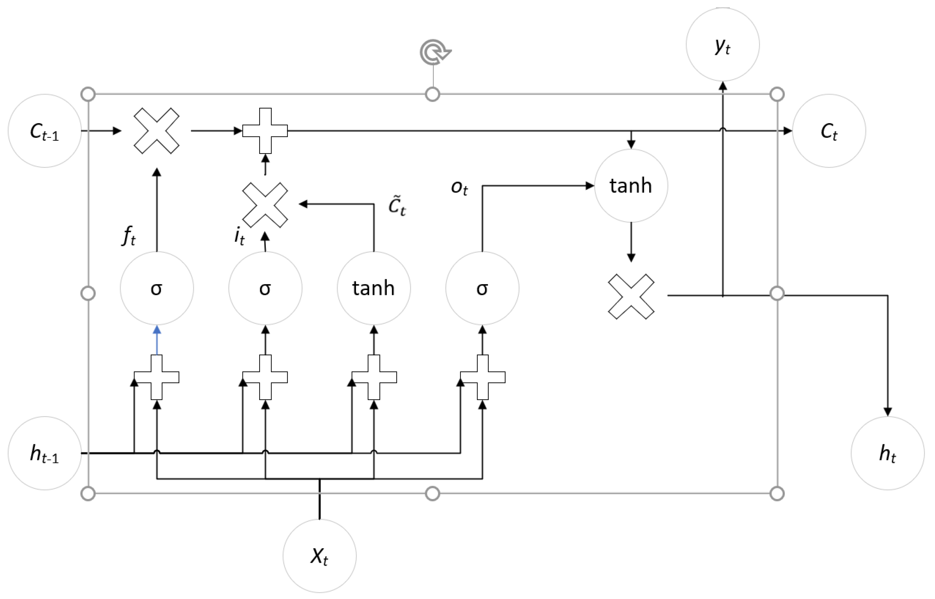 Processes 13 00202 g007 Processes 13 00202 g007
