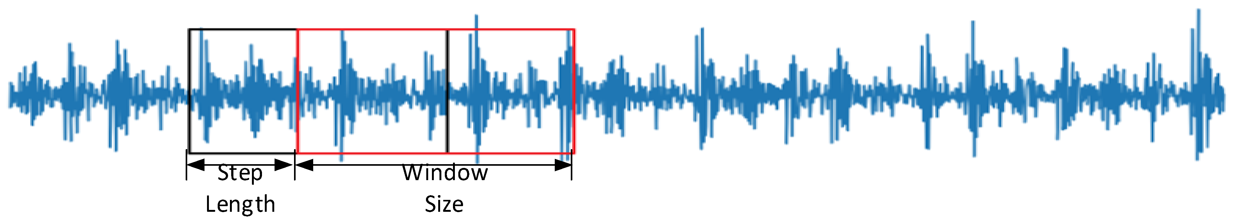 Processes 13 00202 g010 Processes 13 00202 g010