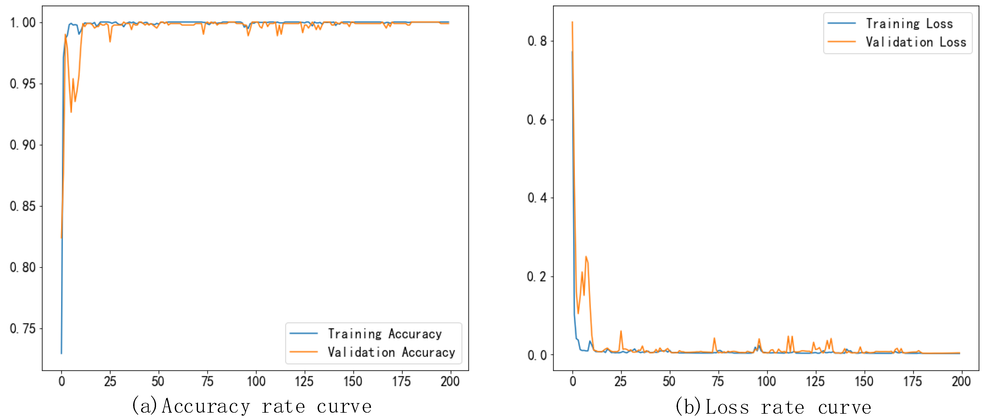 Processes 13 00202 g012 Processes 13 00202 g012